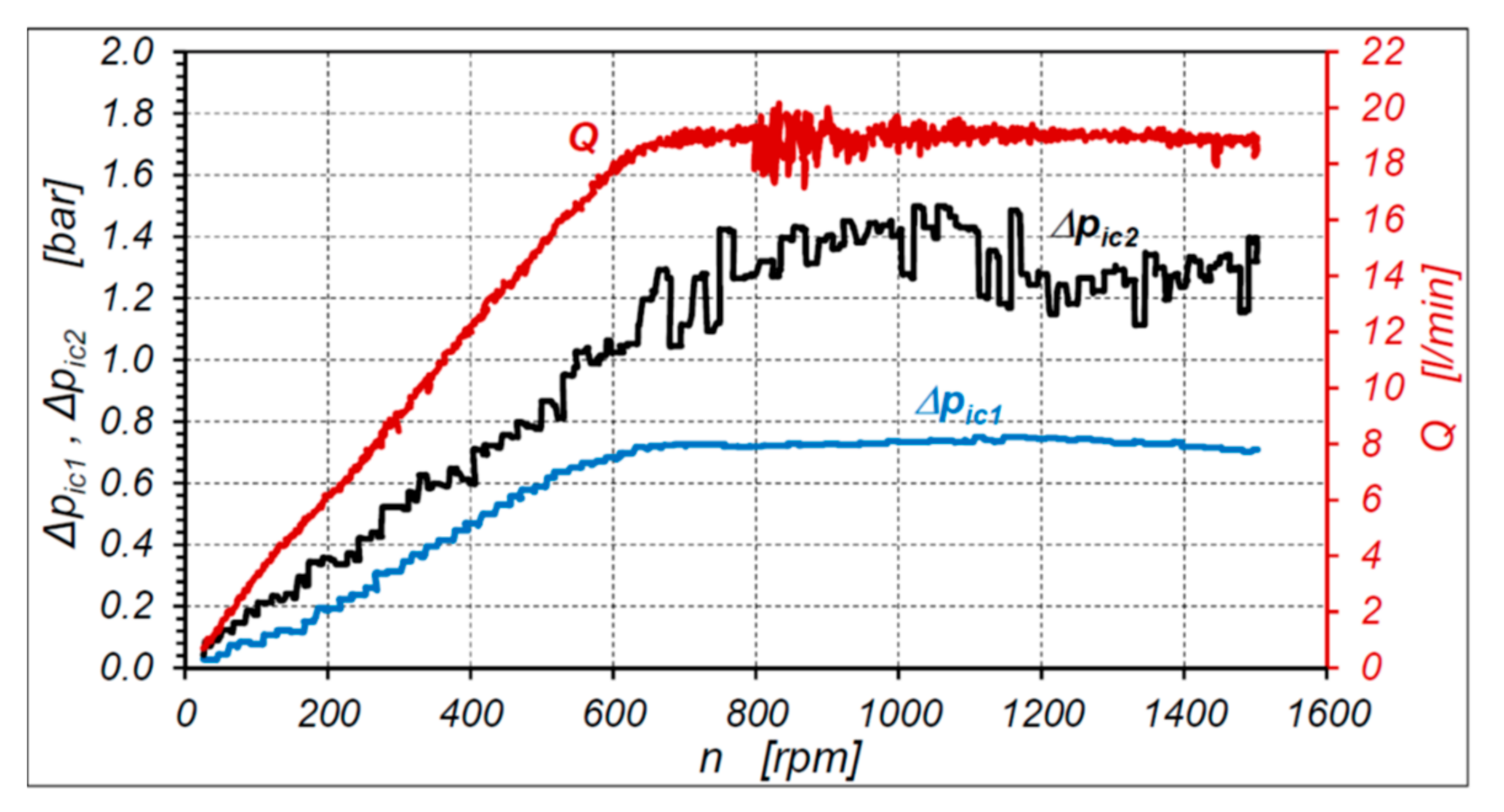 Energies 14 05669 g013 550