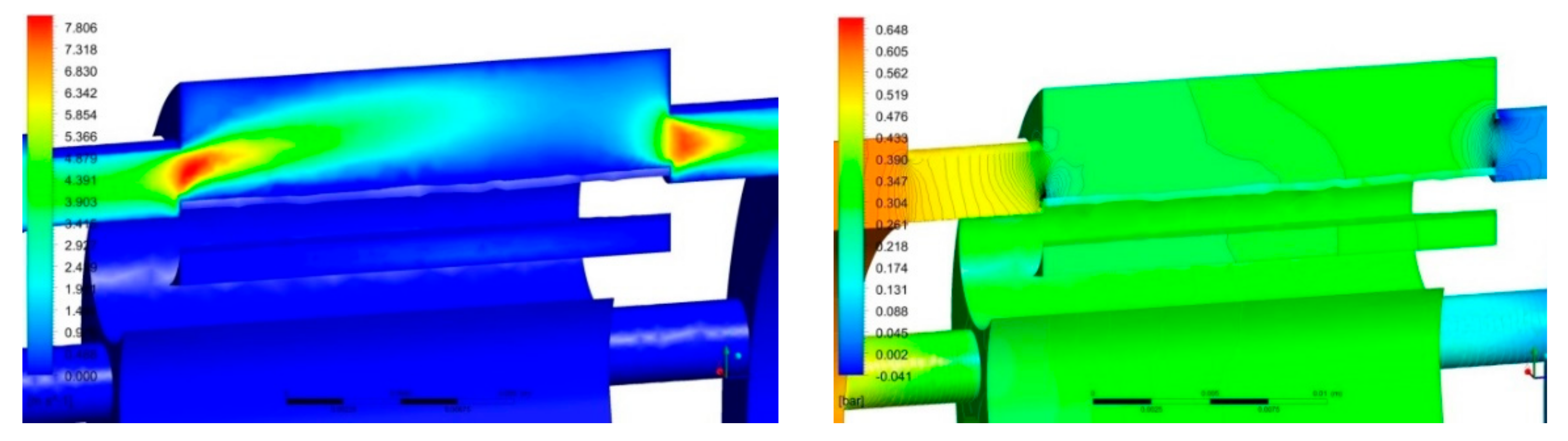 Energies 14 05669 g032 550