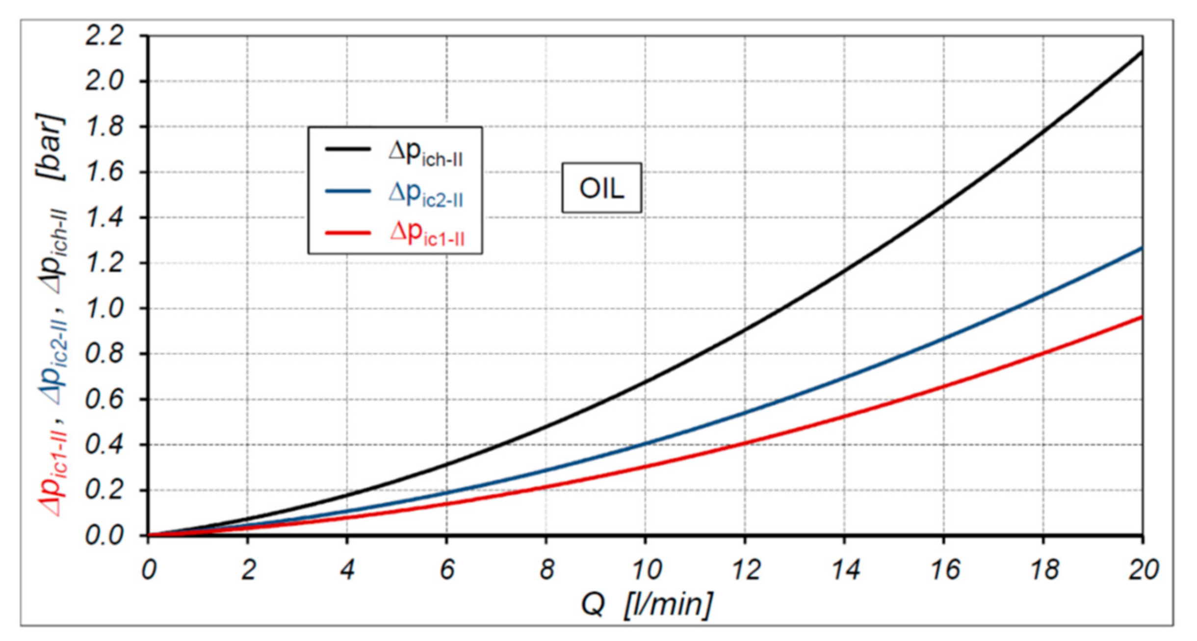 Energies 14 05669 g037 550