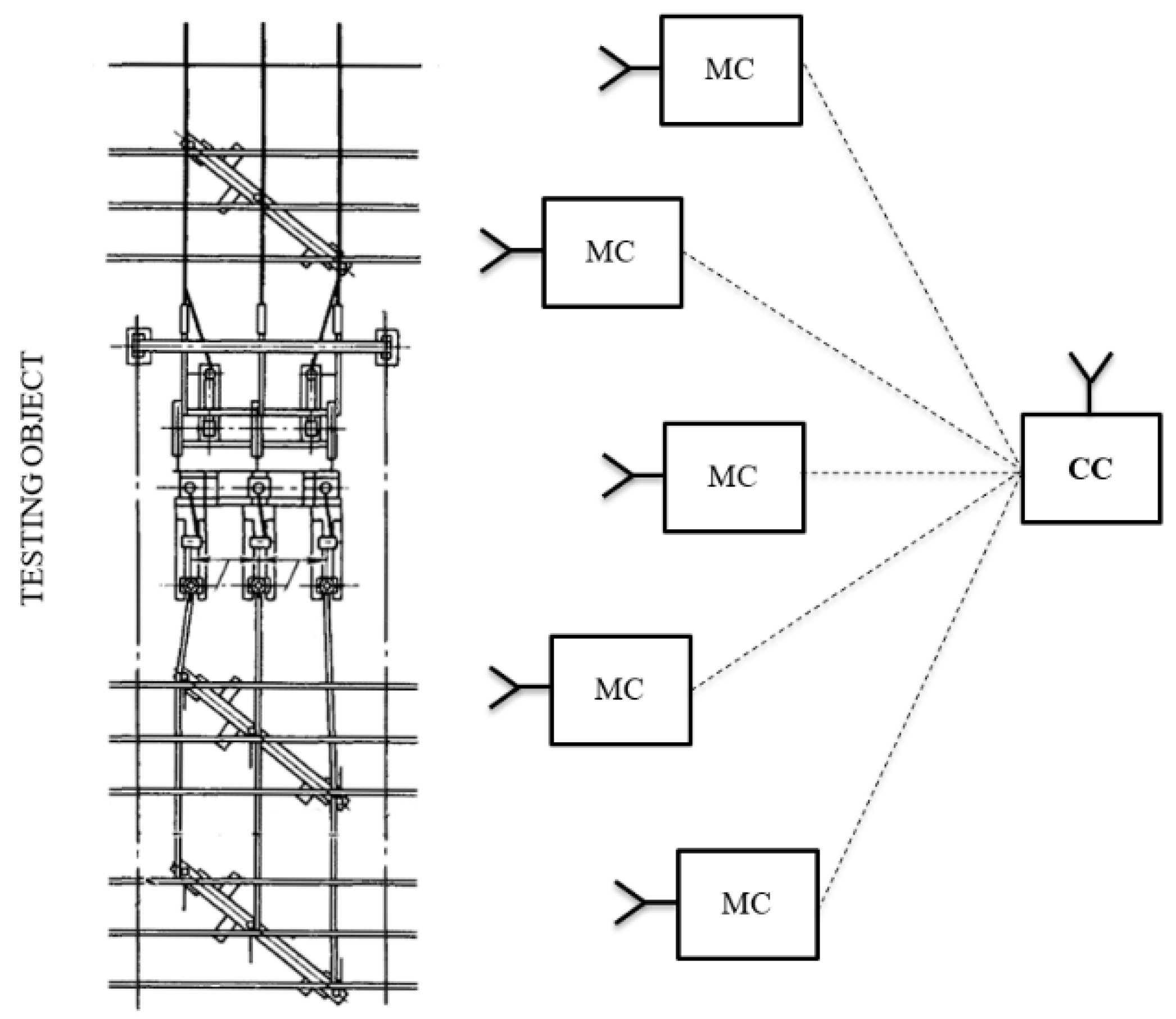 Energies 14 05670 g002