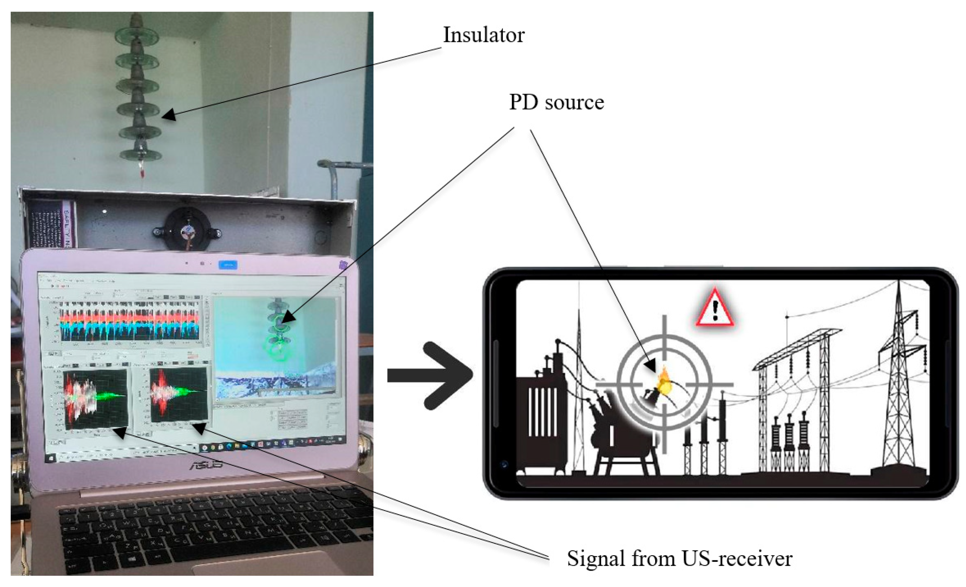 Energies 14 05670 g003