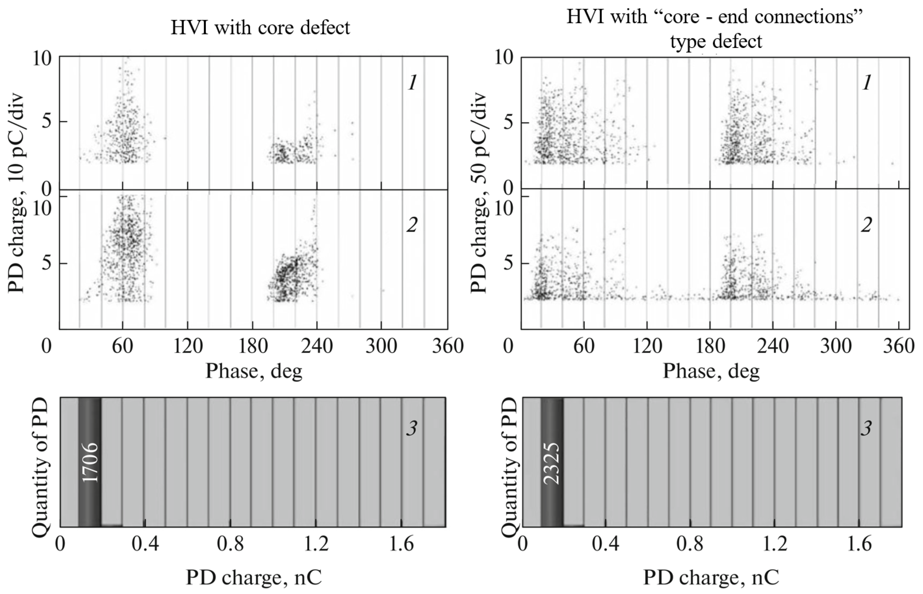 Energies 14 05670 g011
