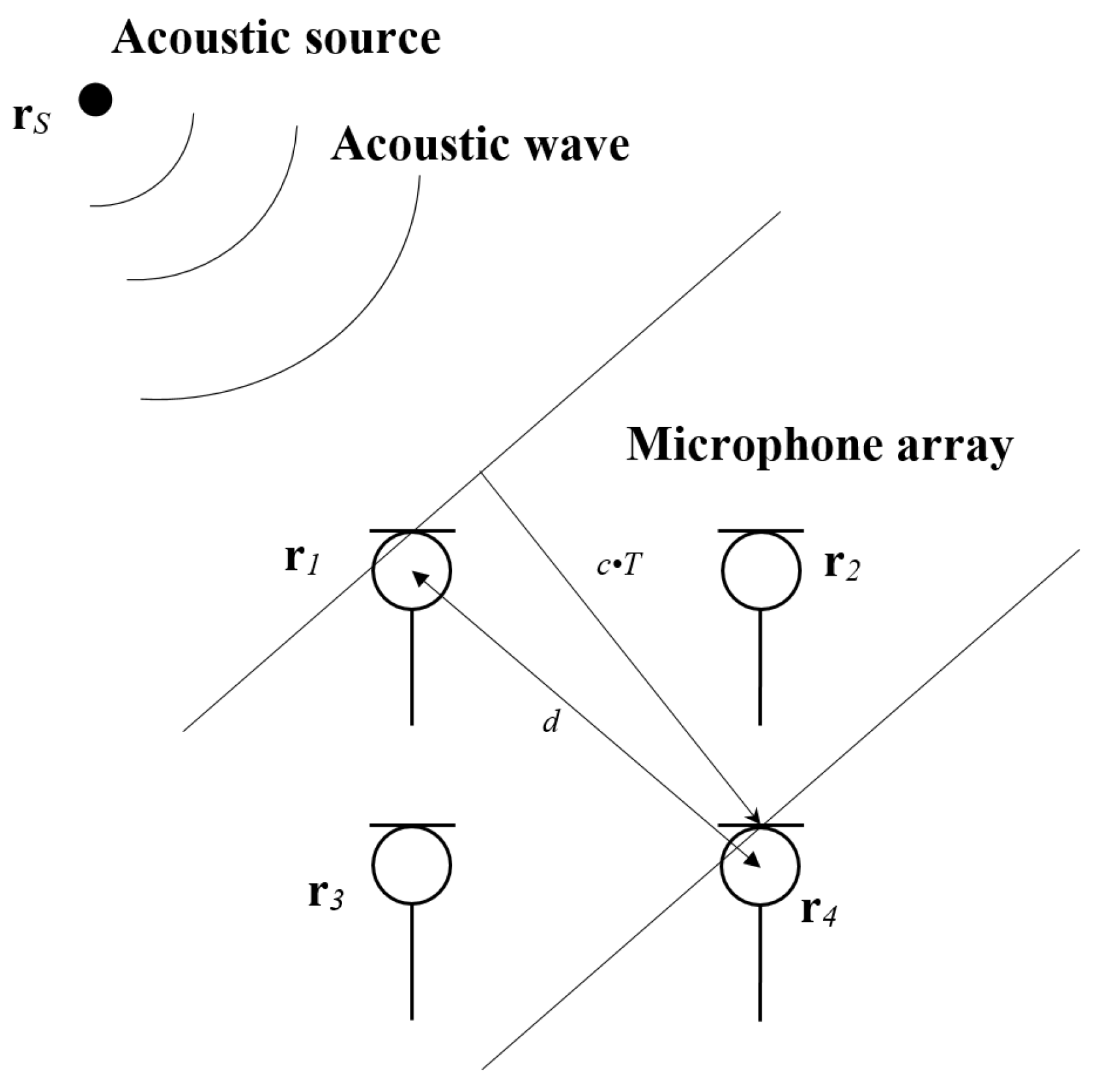Energies 14 05670 g012