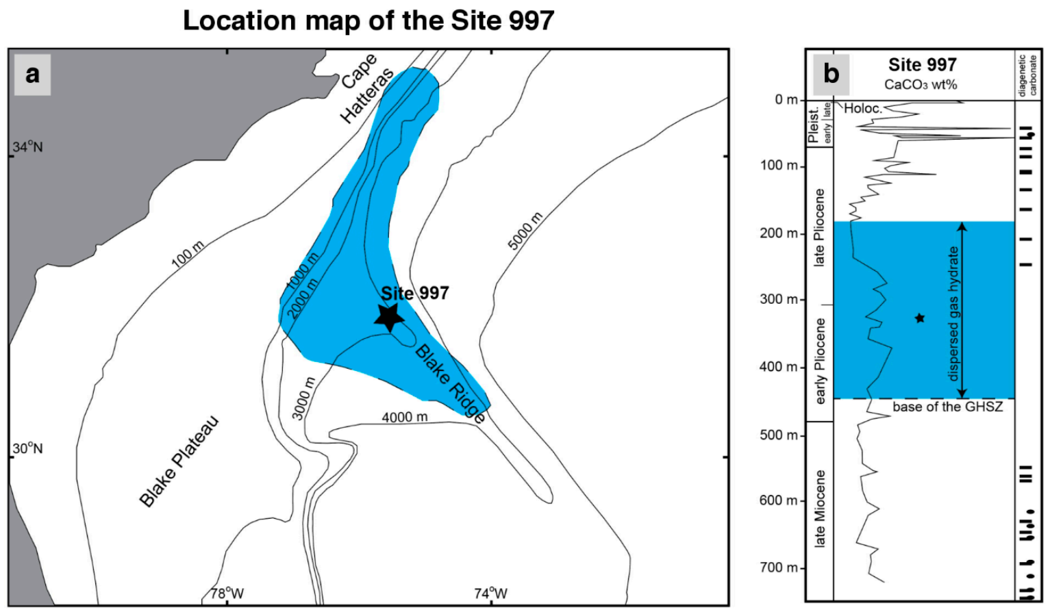 Energies 14 05671 g001 Energies 14 05671 g001