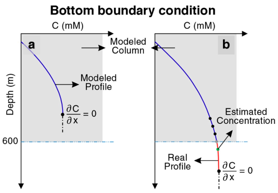 Energies 14 05671 g002 Energies 14 05671 g002