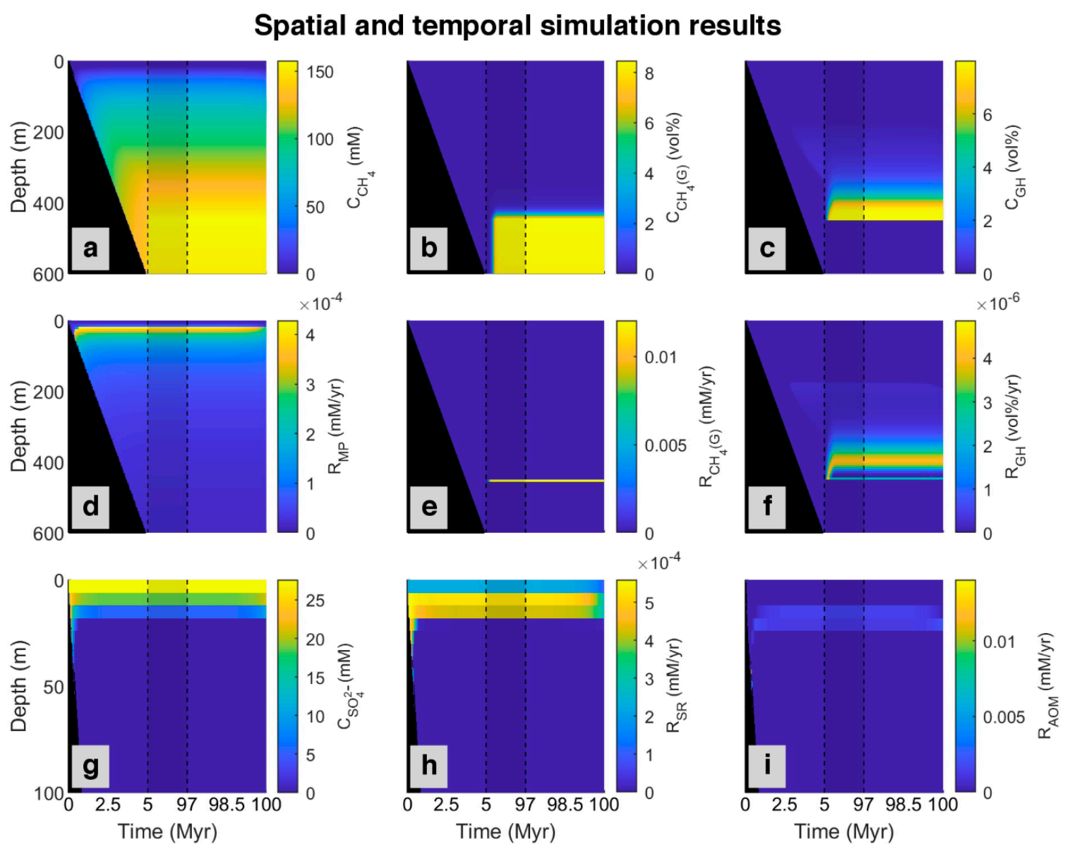 Energies 14 05671 g004 Energies 14 05671 g004