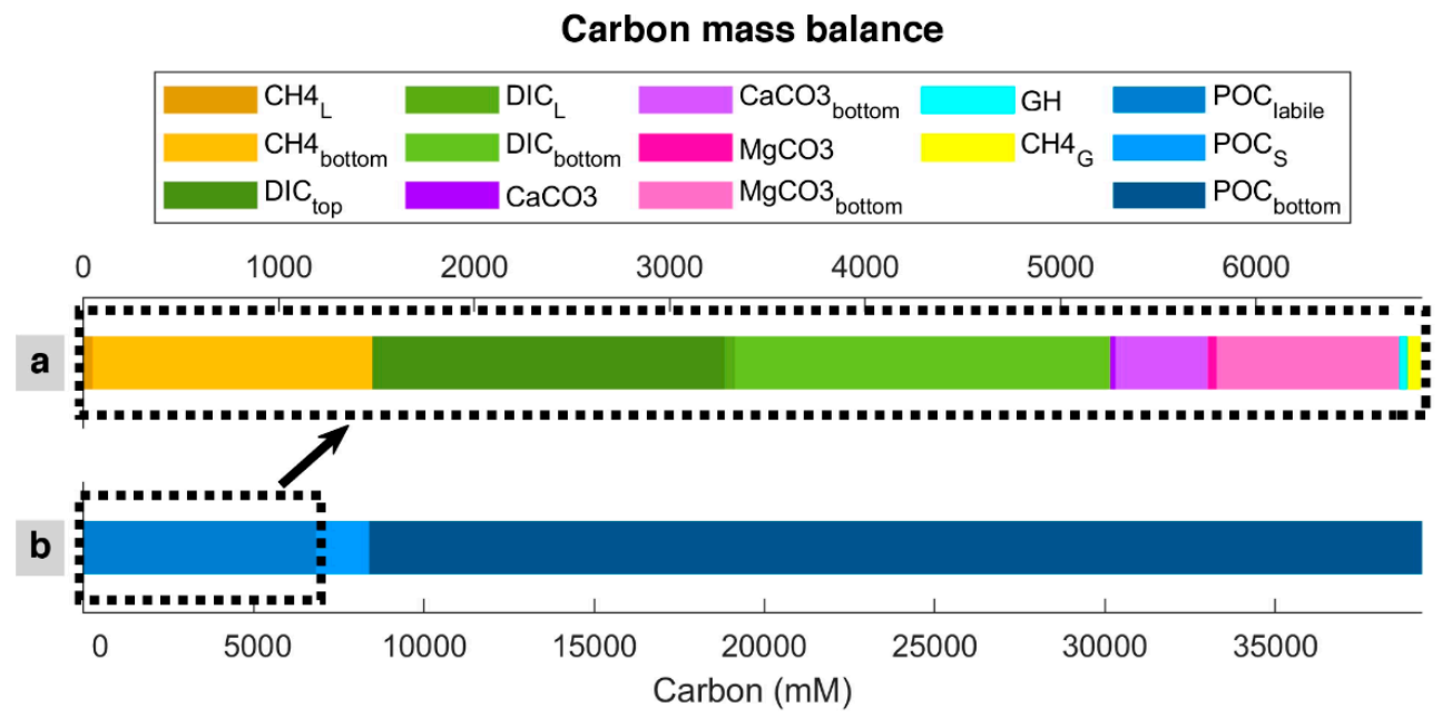 Energies 14 05671 g005 Energies 14 05671 g005