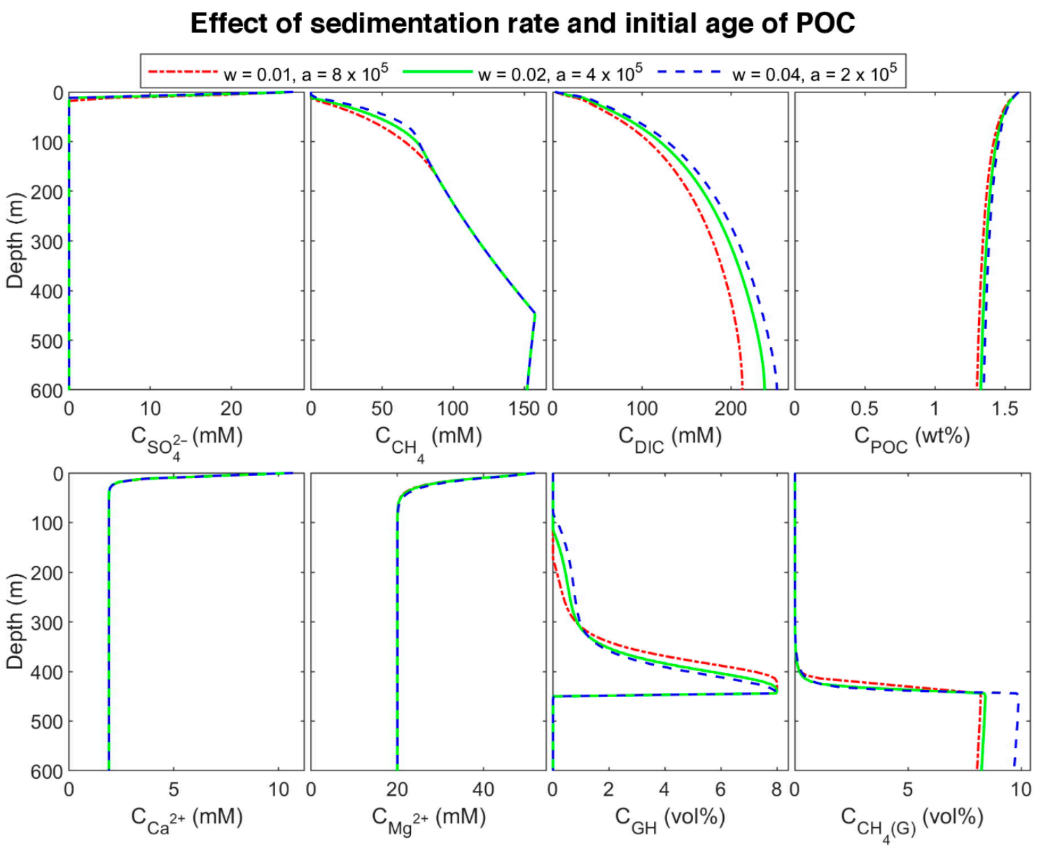Energies 14 05671 g006 Energies 14 05671 g006