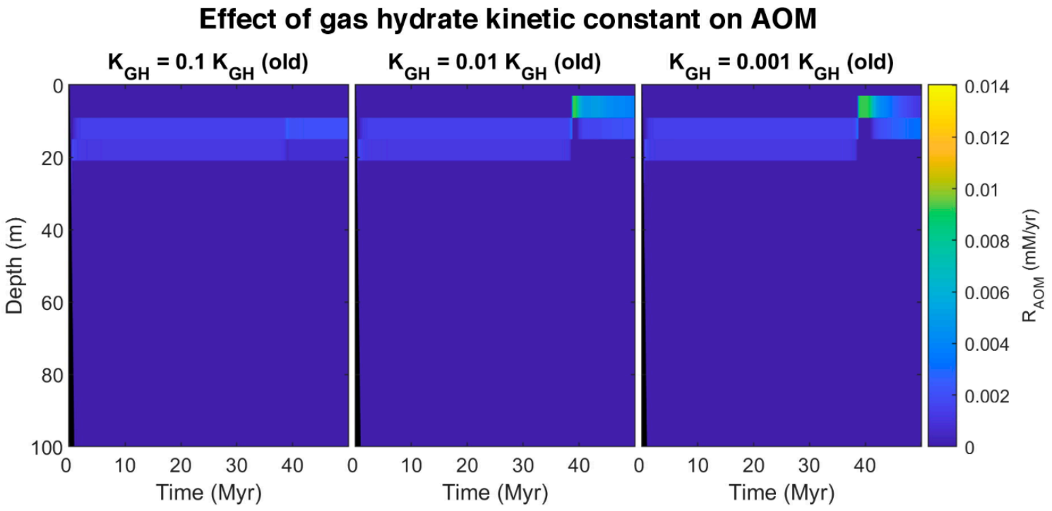 Energies 14 05671 g009 Energies 14 05671 g009