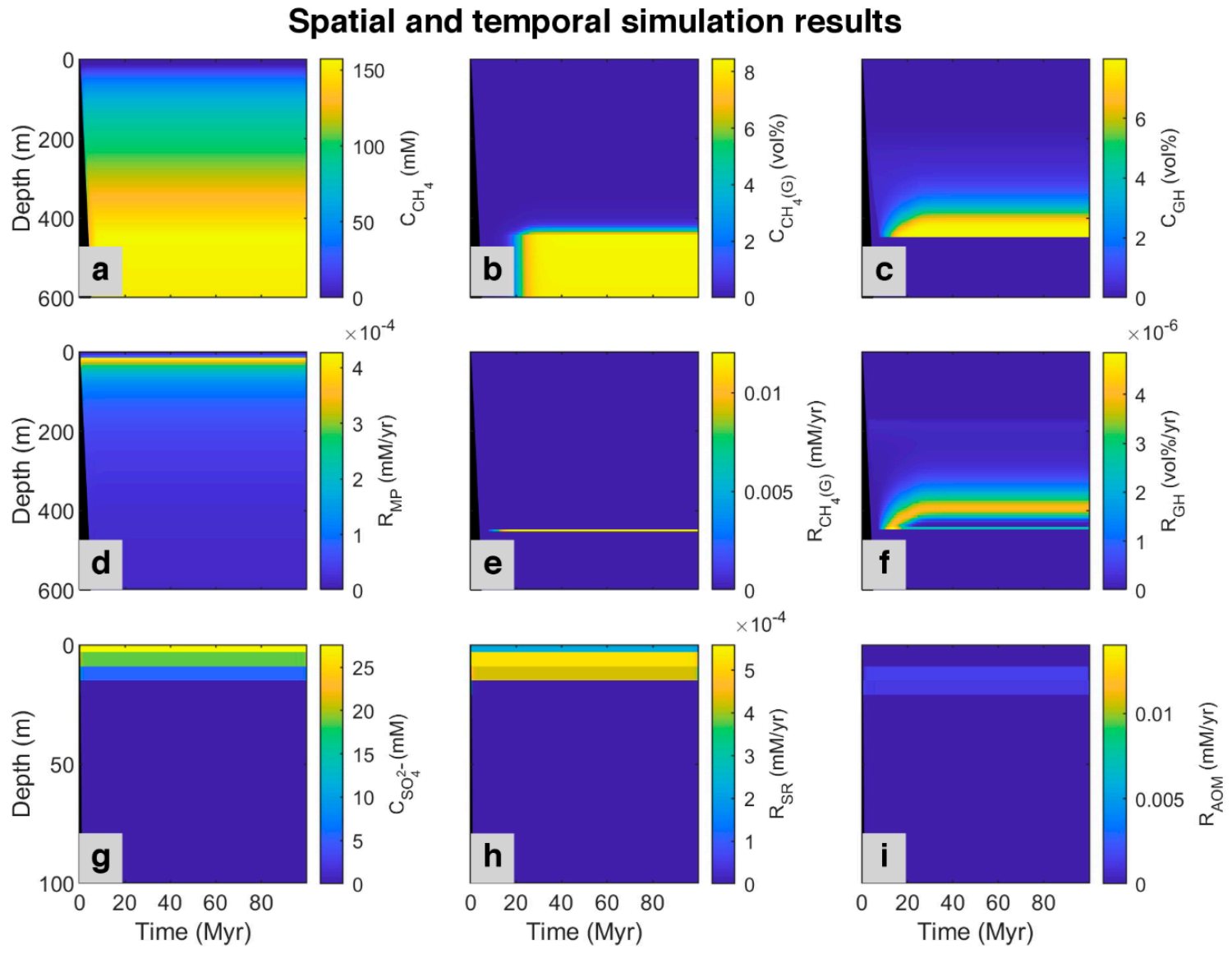 Energies 14 05671 g0a1 Energies 14 05671 g0a1