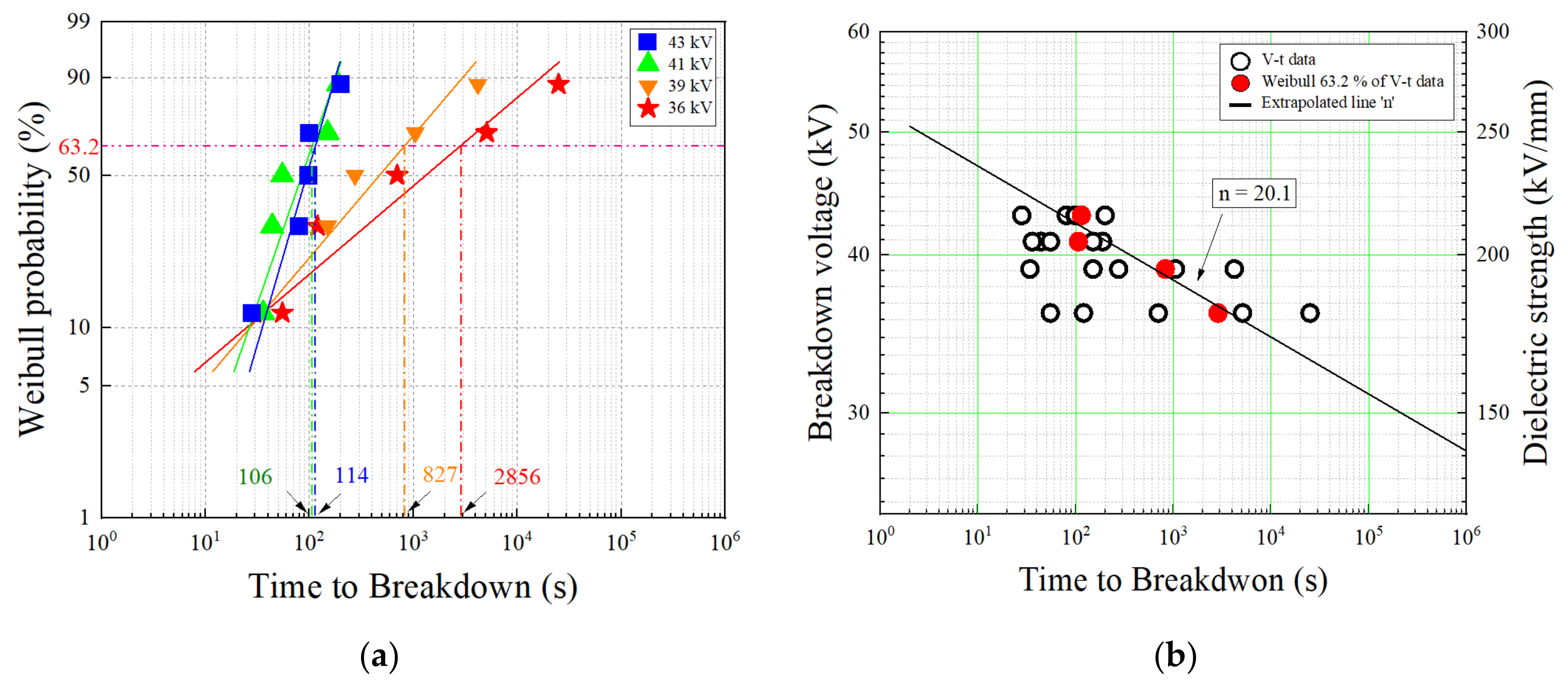 Energies 14 05673 g007