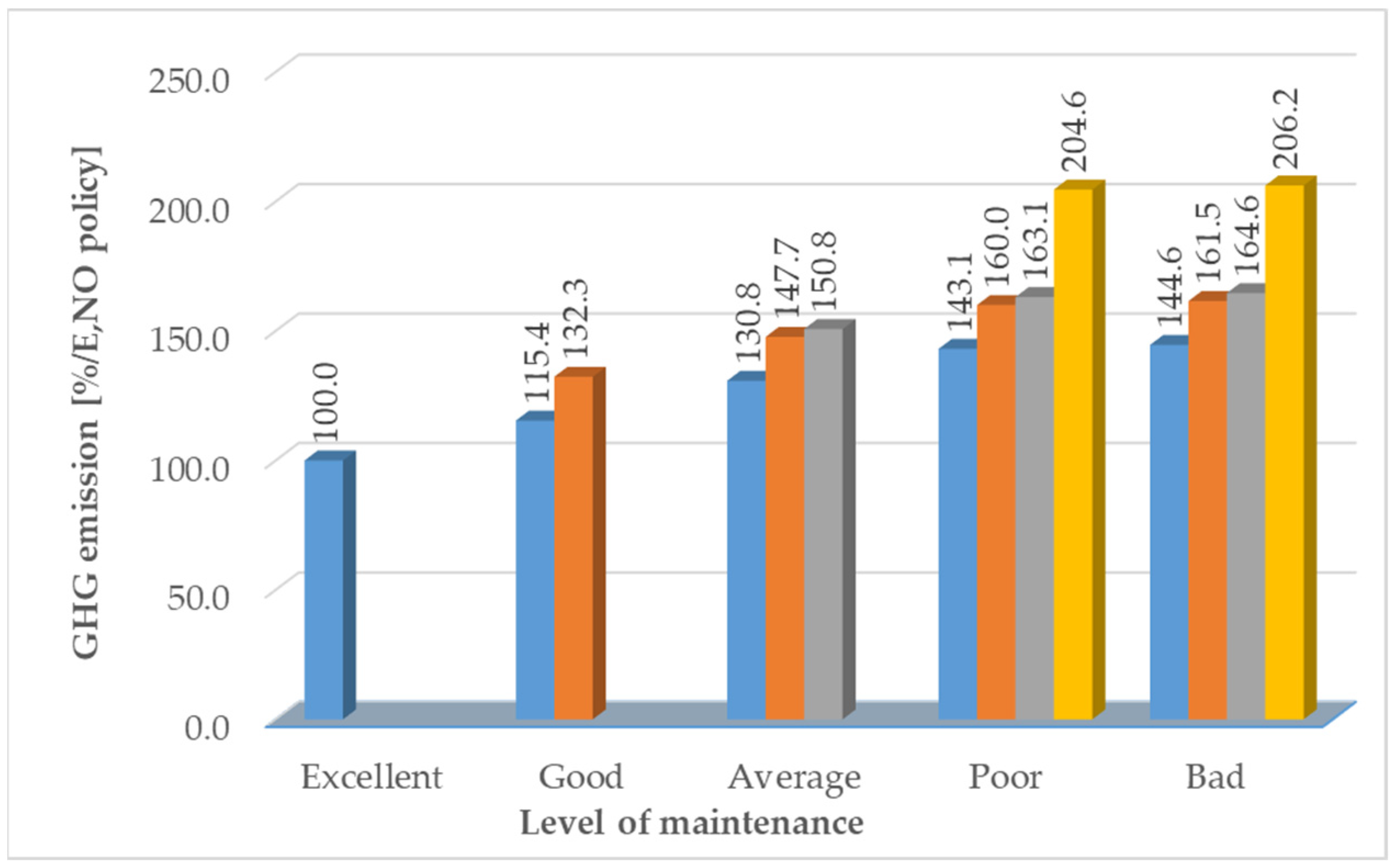 Energies 14 05674 g0a1 550