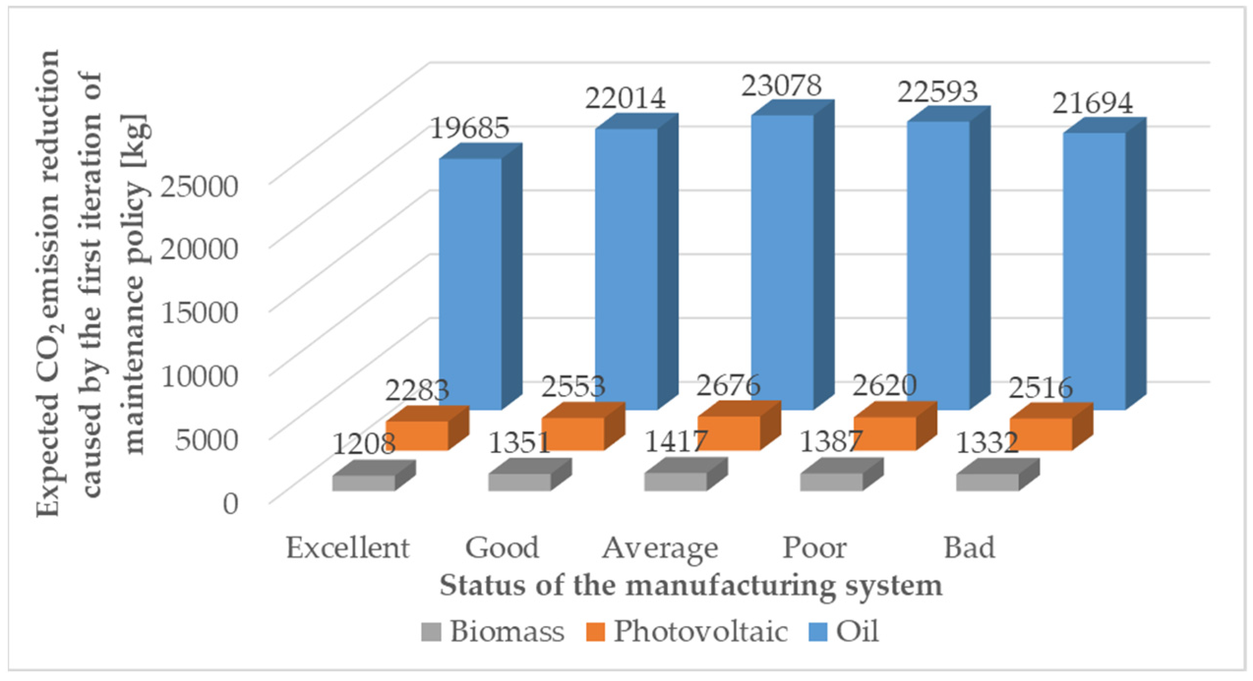 Energies 14 05674 g0a2 550