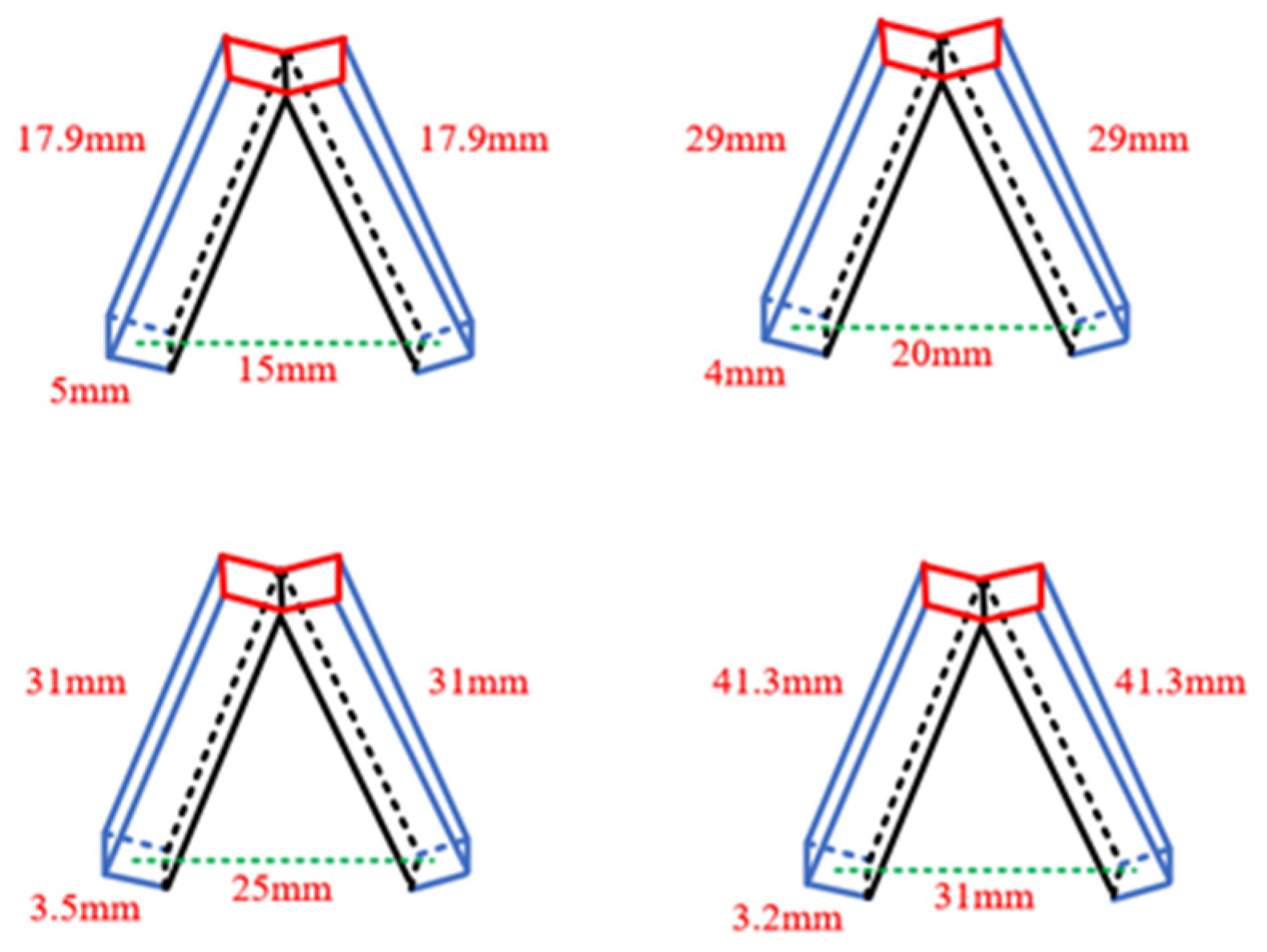 Energies 14 05675 g010 Energies 14 05675 g010