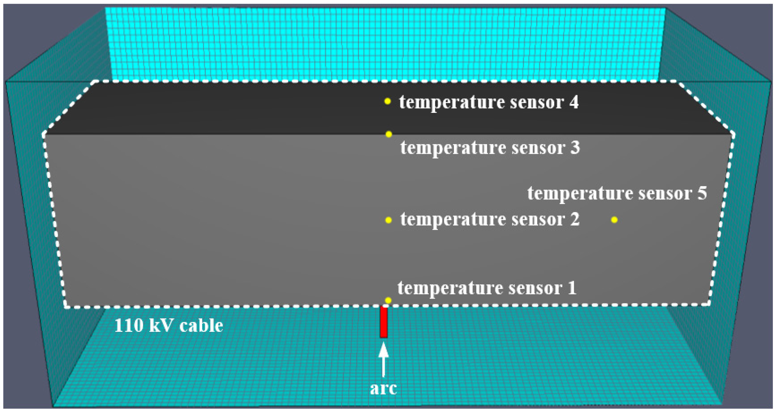 Energies 14 05675 g011 Energies 14 05675 g011