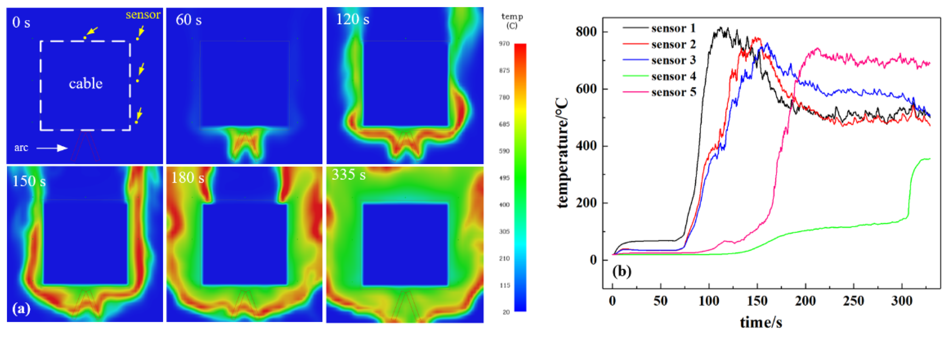 Energies 14 05675 g012 Energies 14 05675 g012