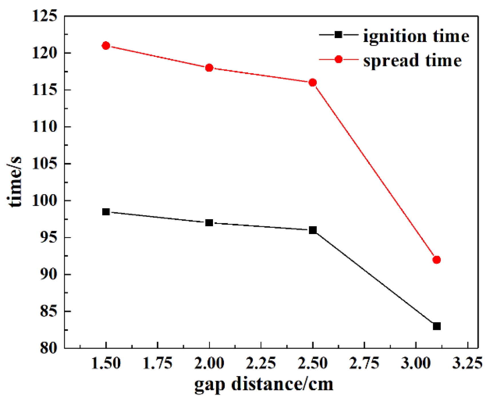 Energies 14 05675 g013 Energies 14 05675 g013