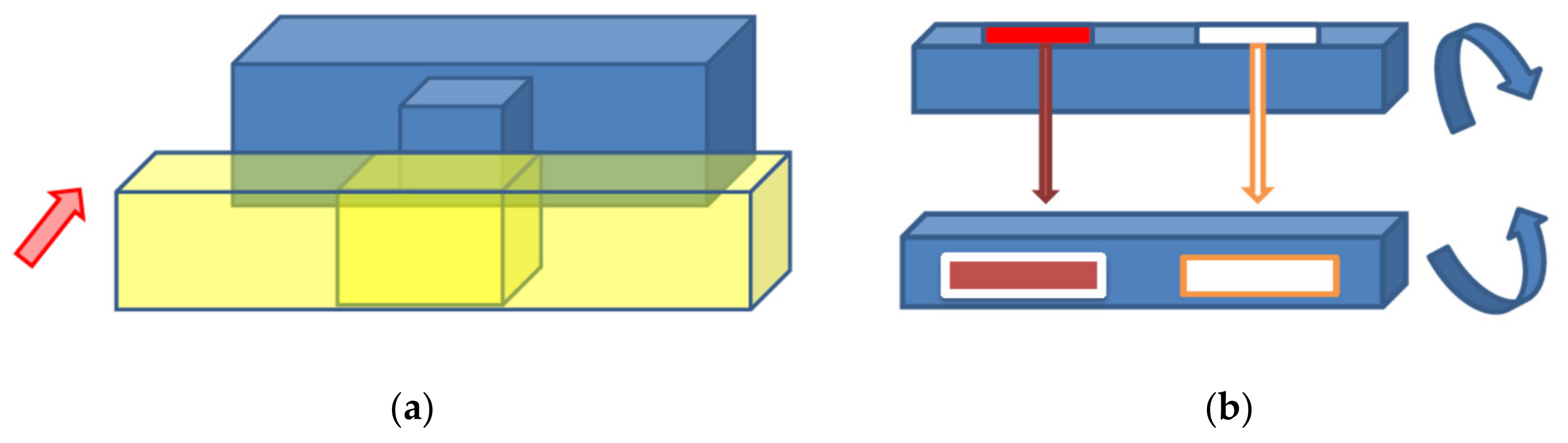 Energies 14 05677 g004