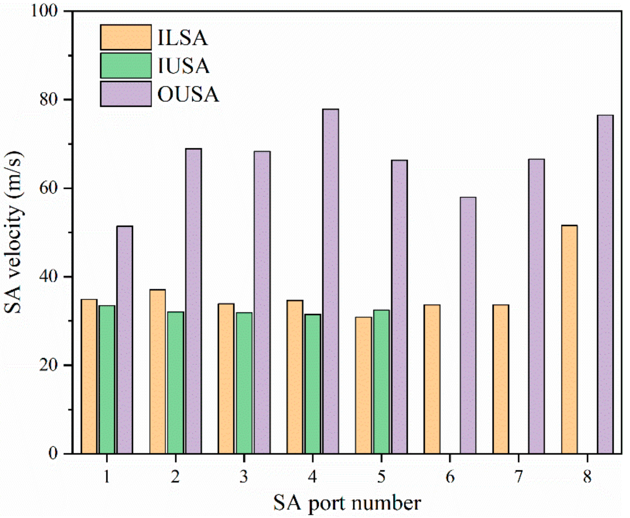 Energies 14 05679 g004