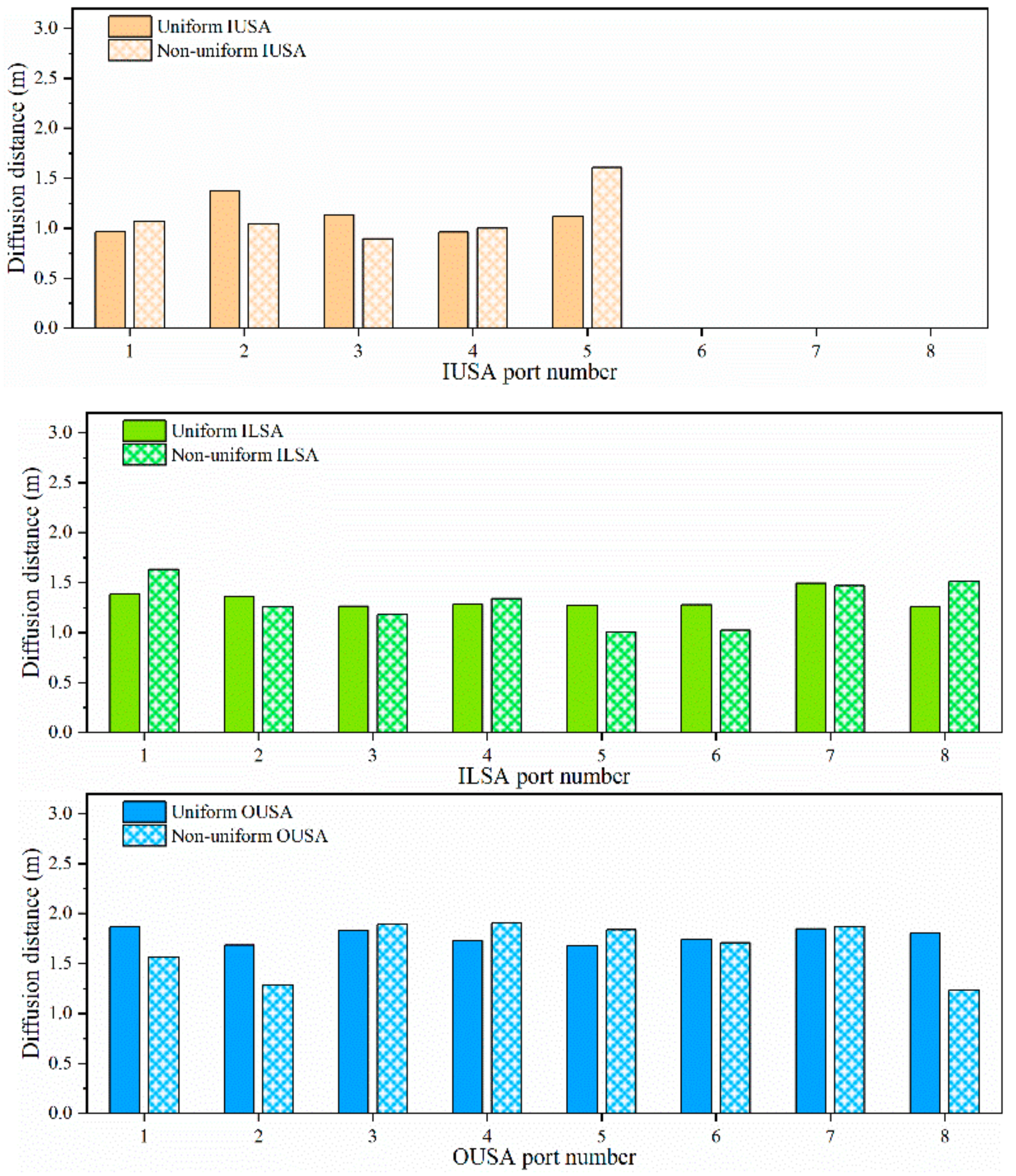 Energies 14 05679 g009