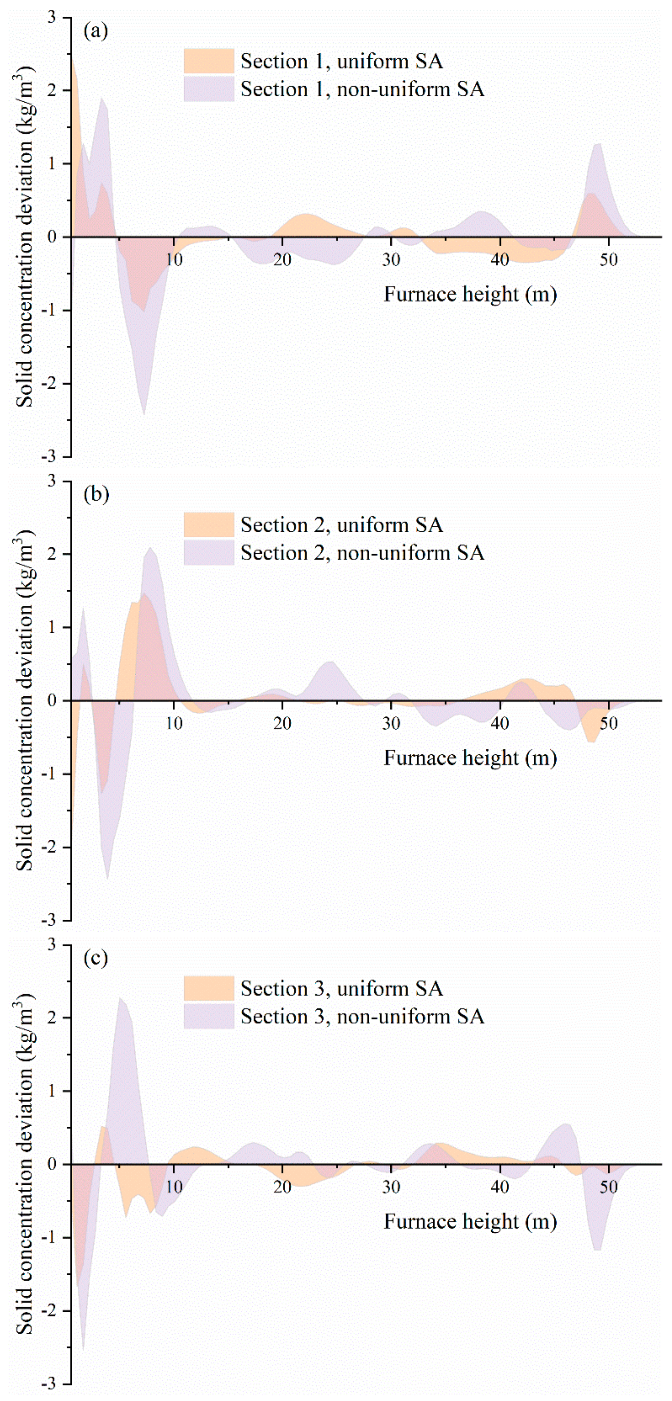 Energies 14 05679 g012