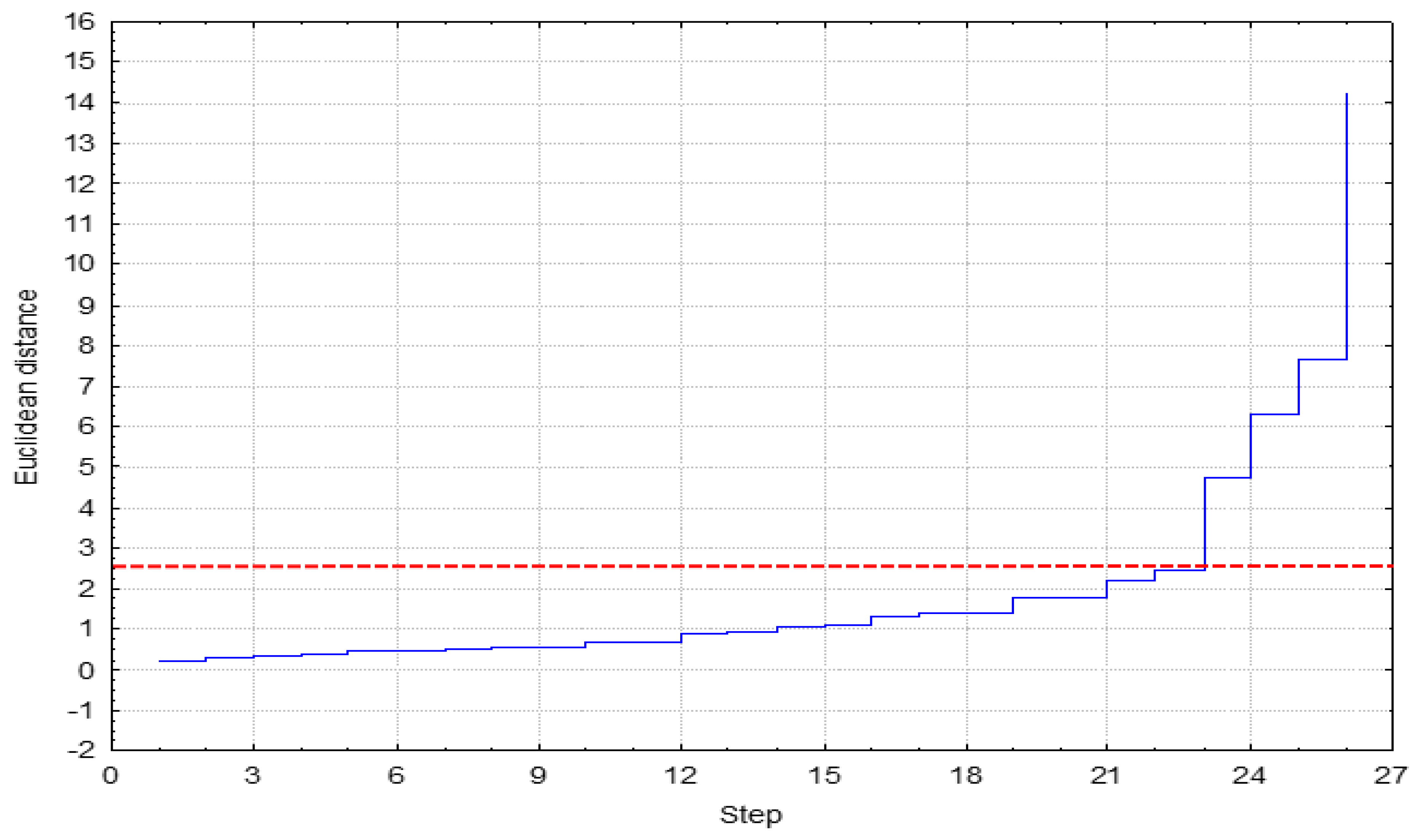 Energies 14 05680 g004