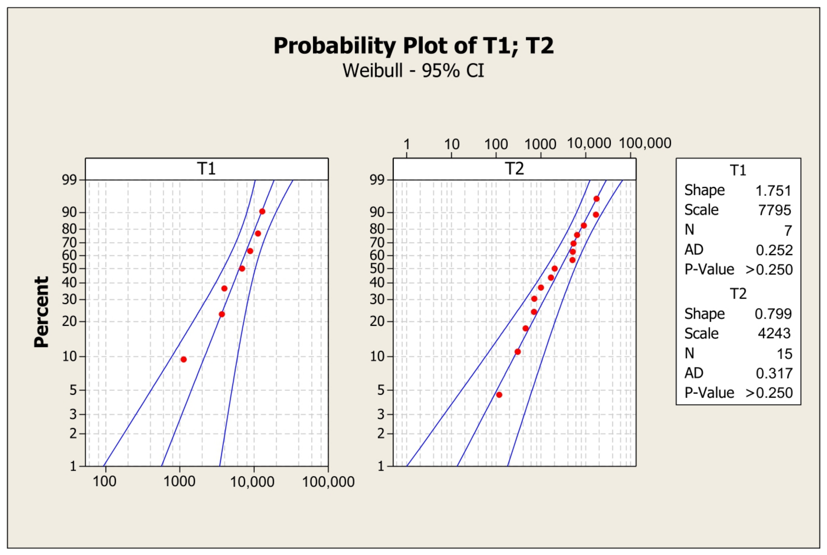 Energies 14 05682 g005 550