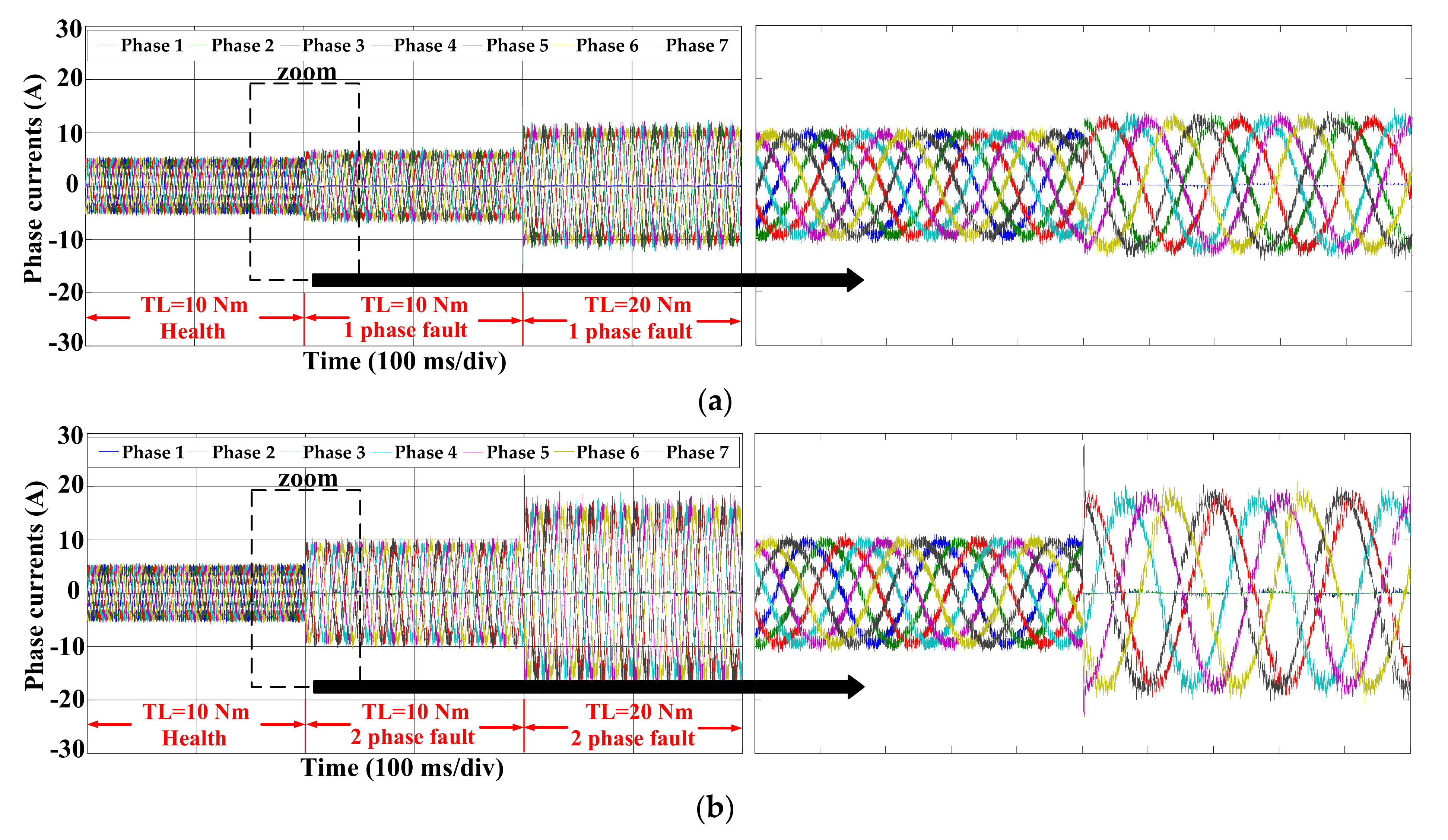 Energies 14 05686 g004