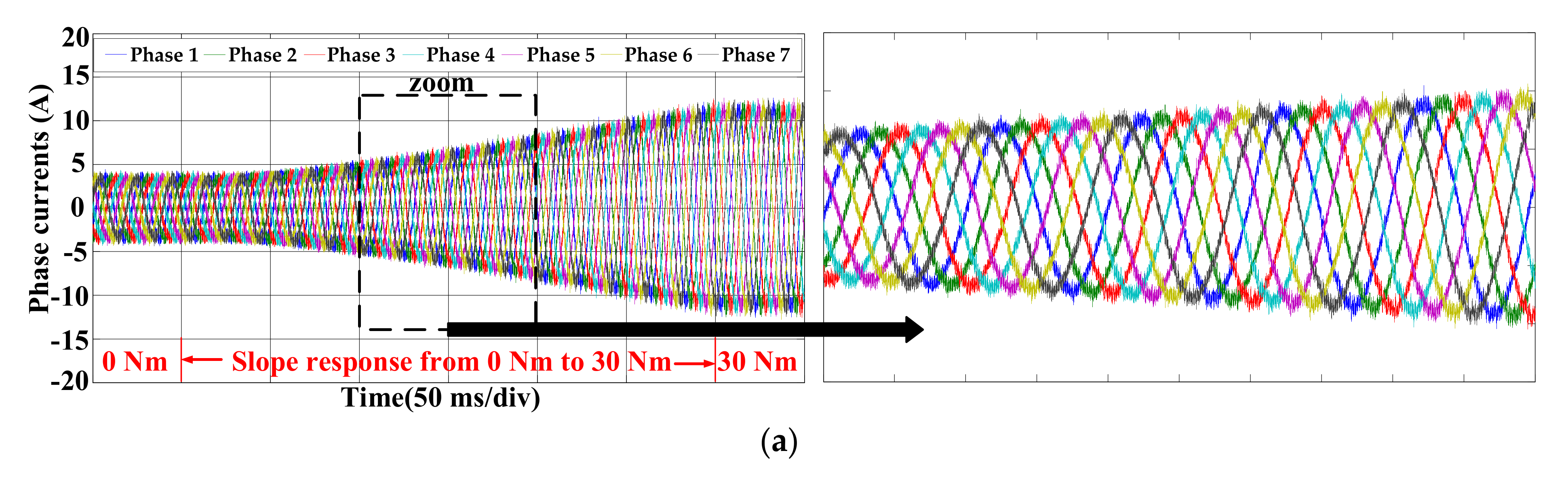 Energies 14 05686 g005a
