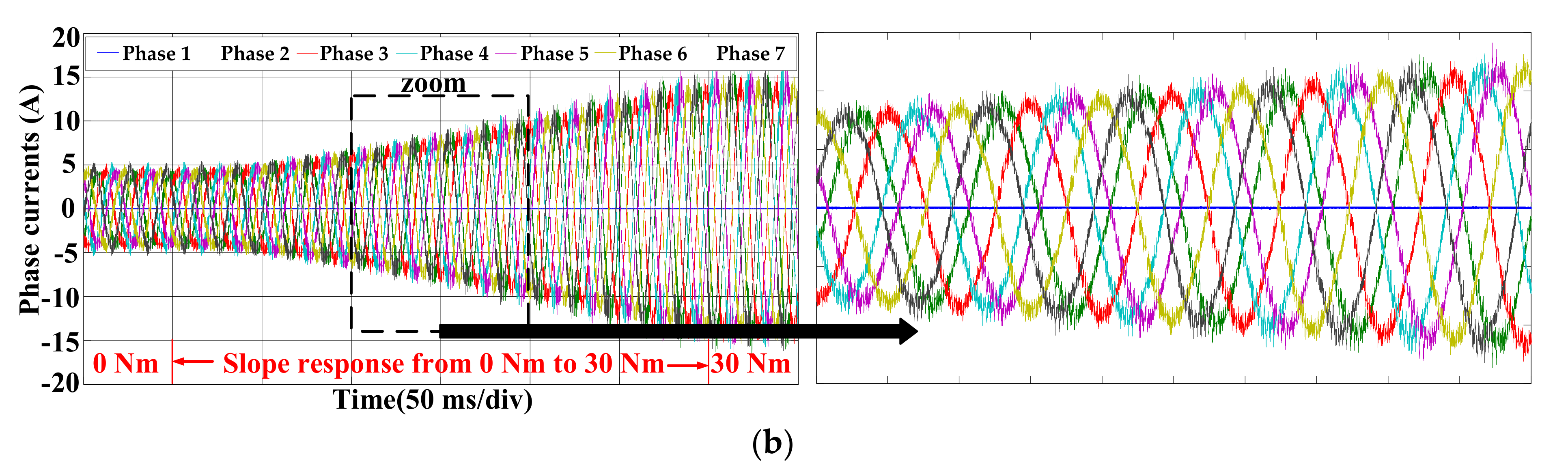 Energies 14 05686 g005b