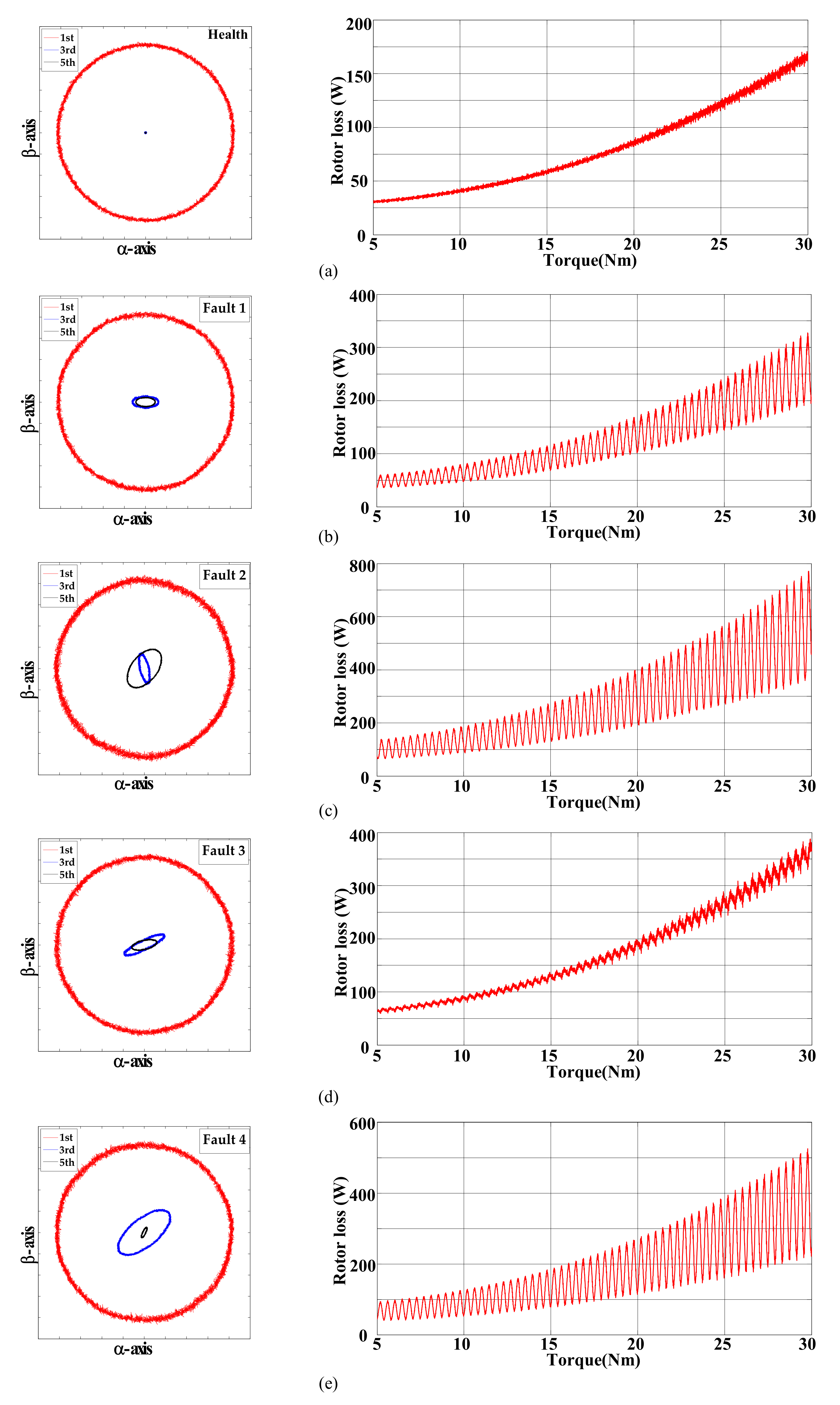 Energies 14 05686 g008