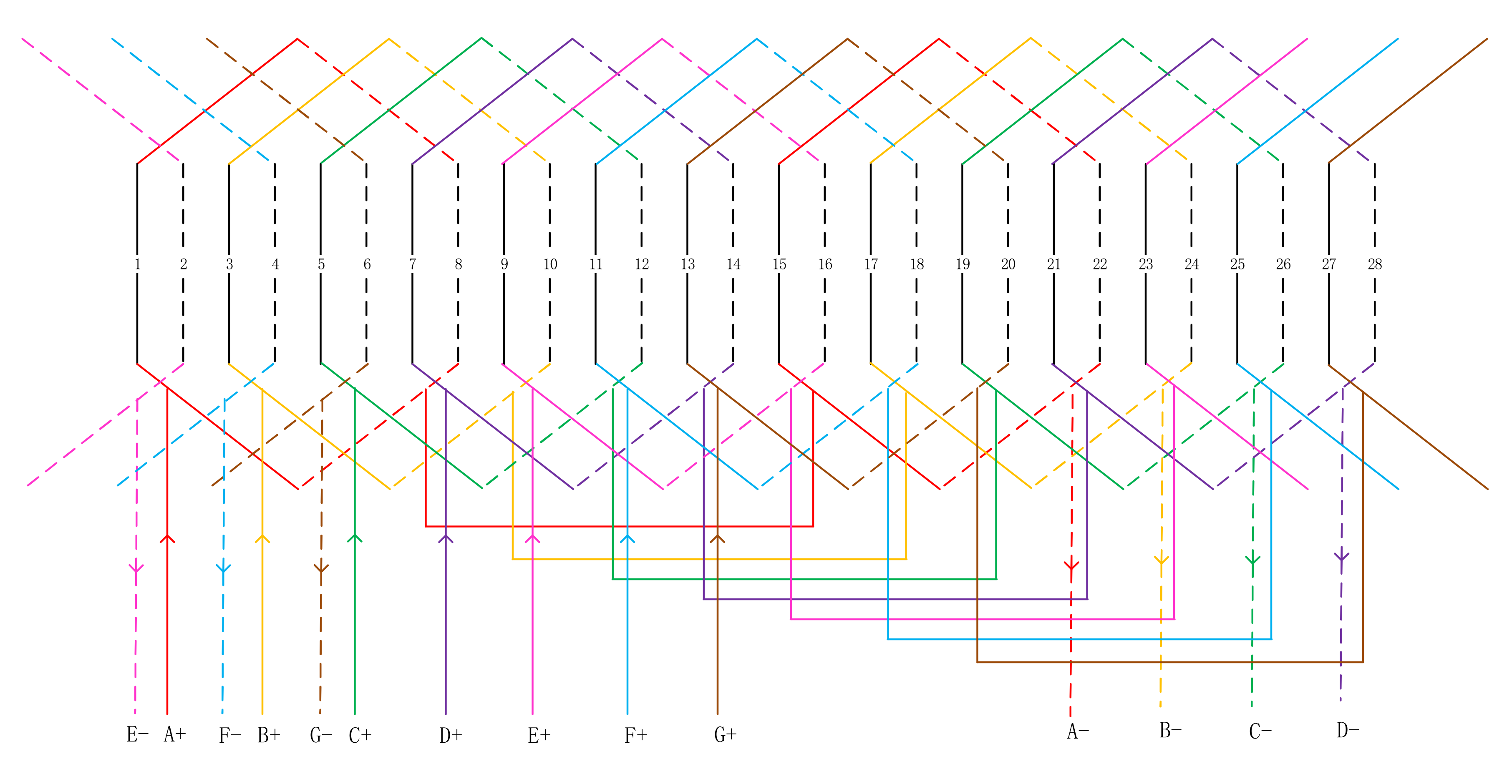 Energies 14 05686 g012