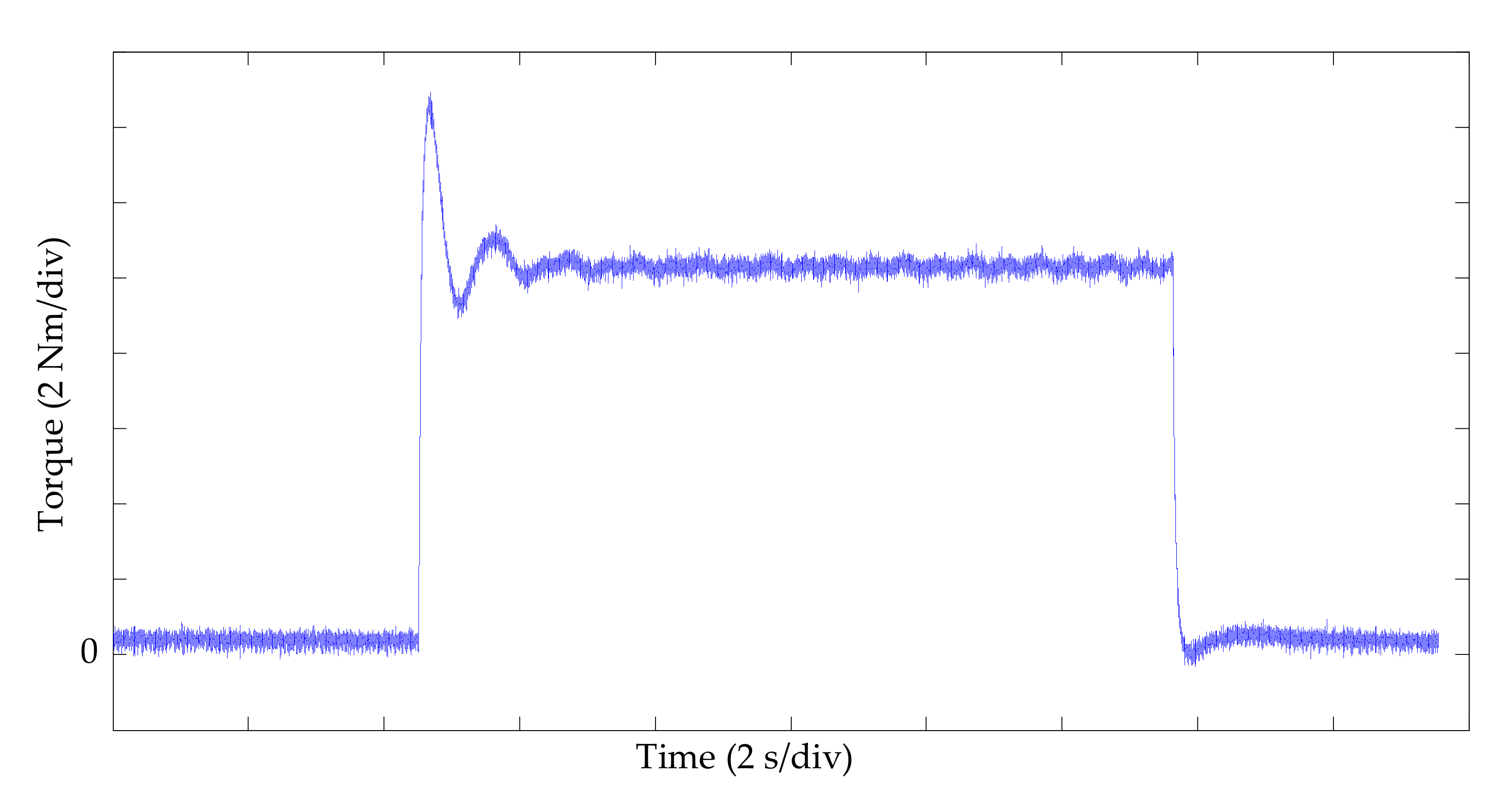 Energies 14 05686 g013