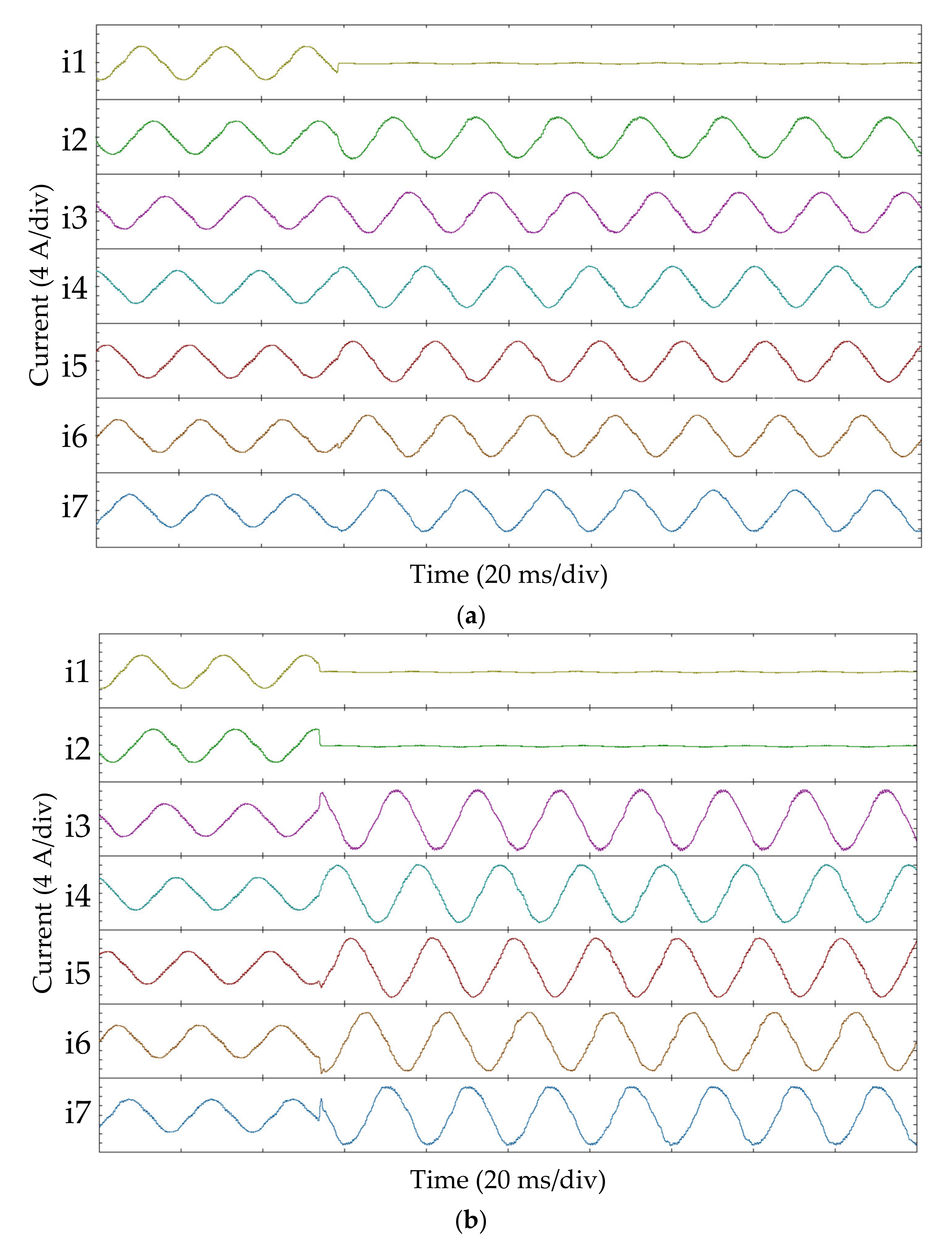Energies 14 05686 g014a