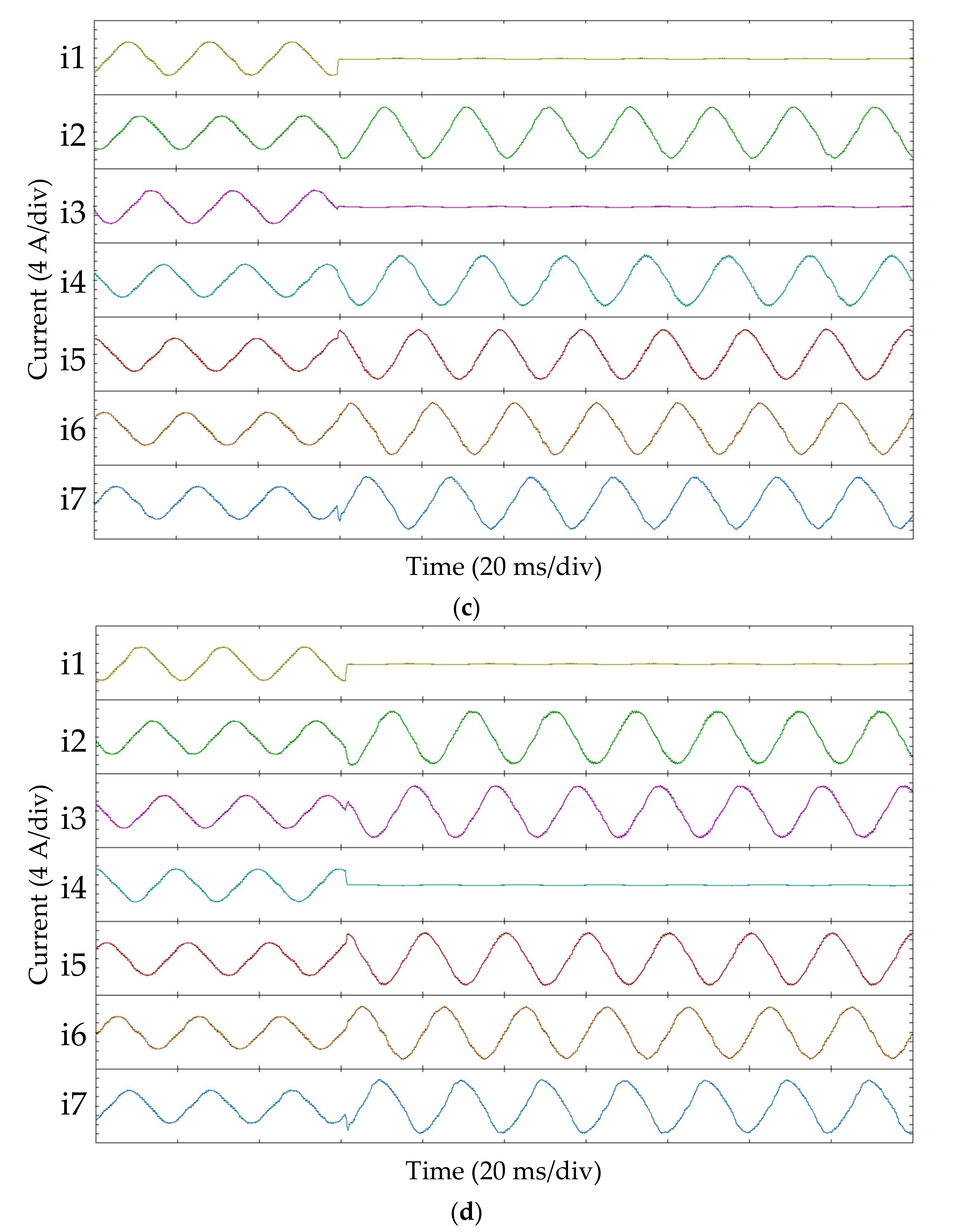 Energies 14 05686 g014b