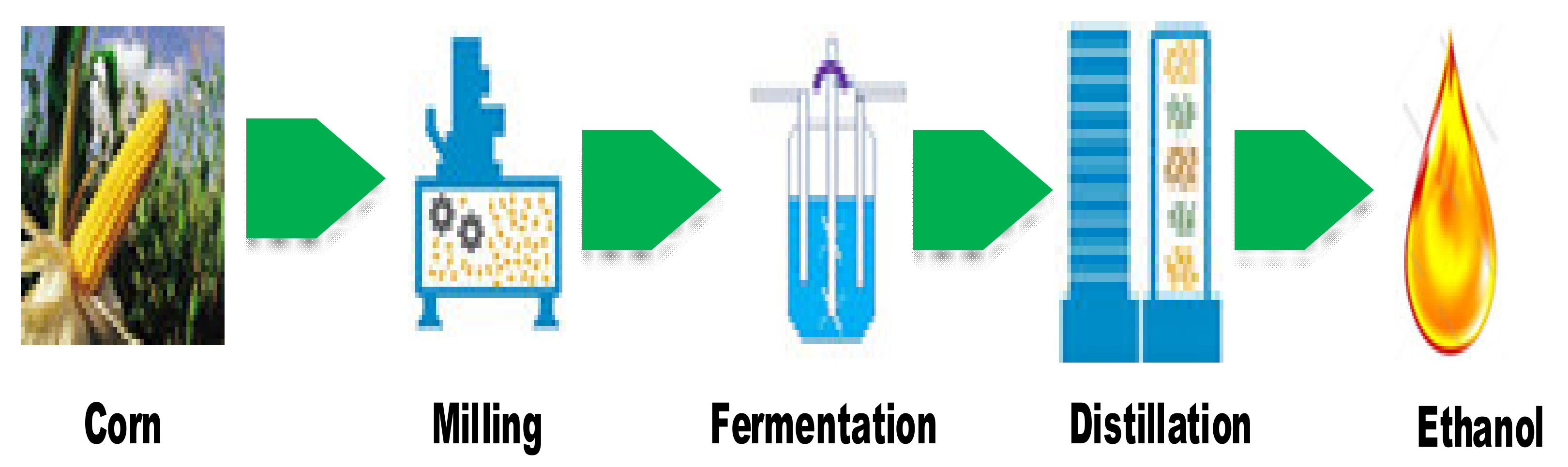 Energies 14 05687 g004 550