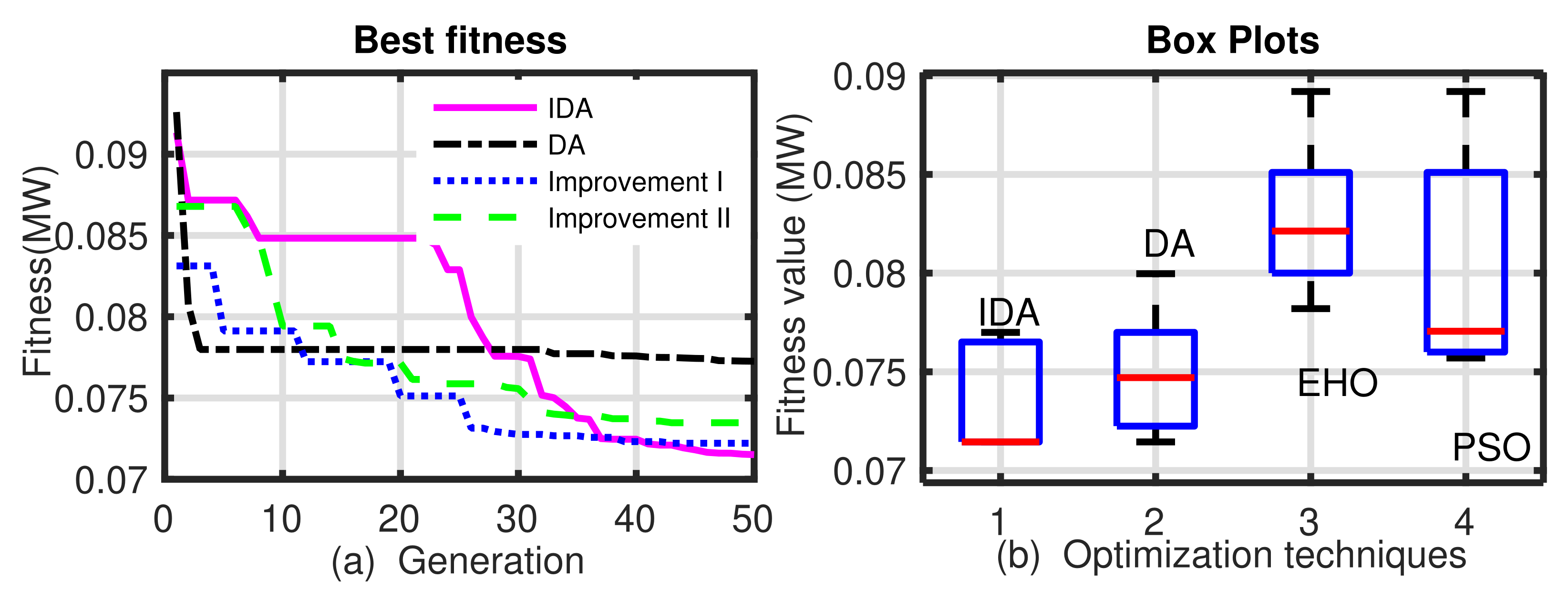 Energies 14 05690 g001