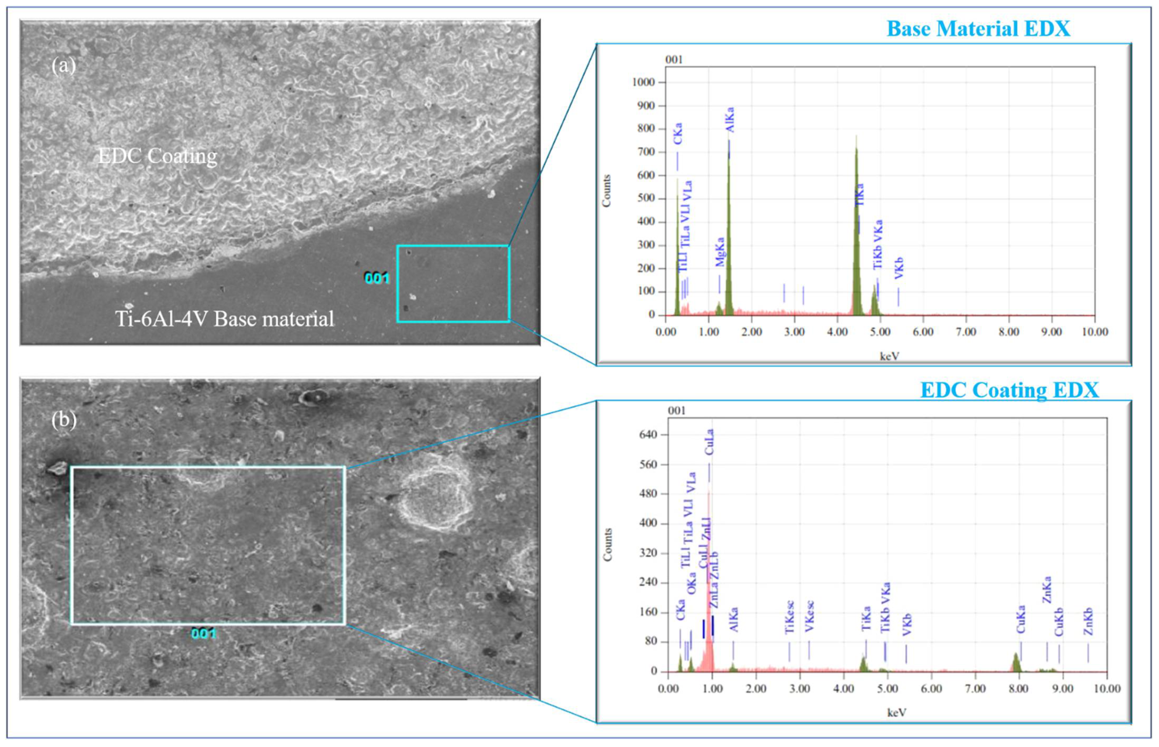 Energies 14 05691 g006 550
