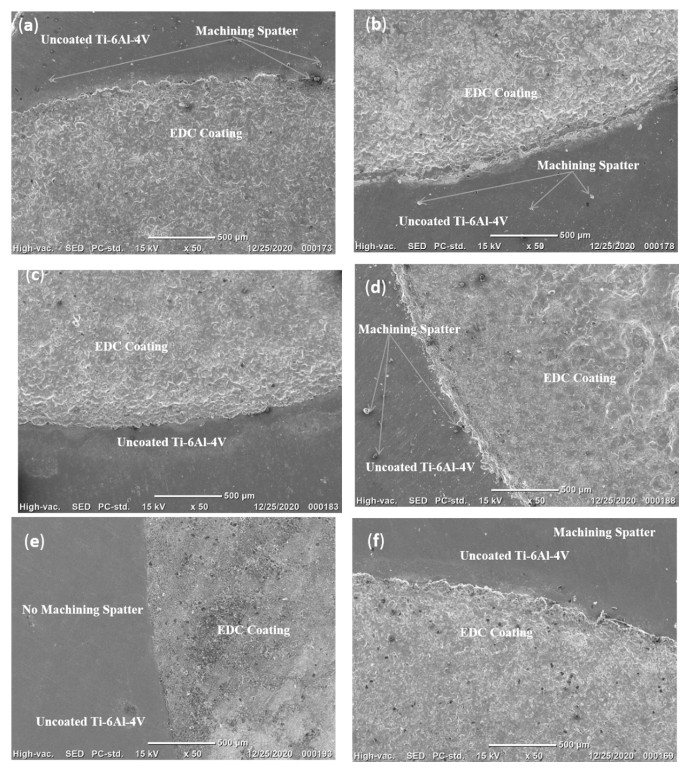 Energies 14 05691 g007 550