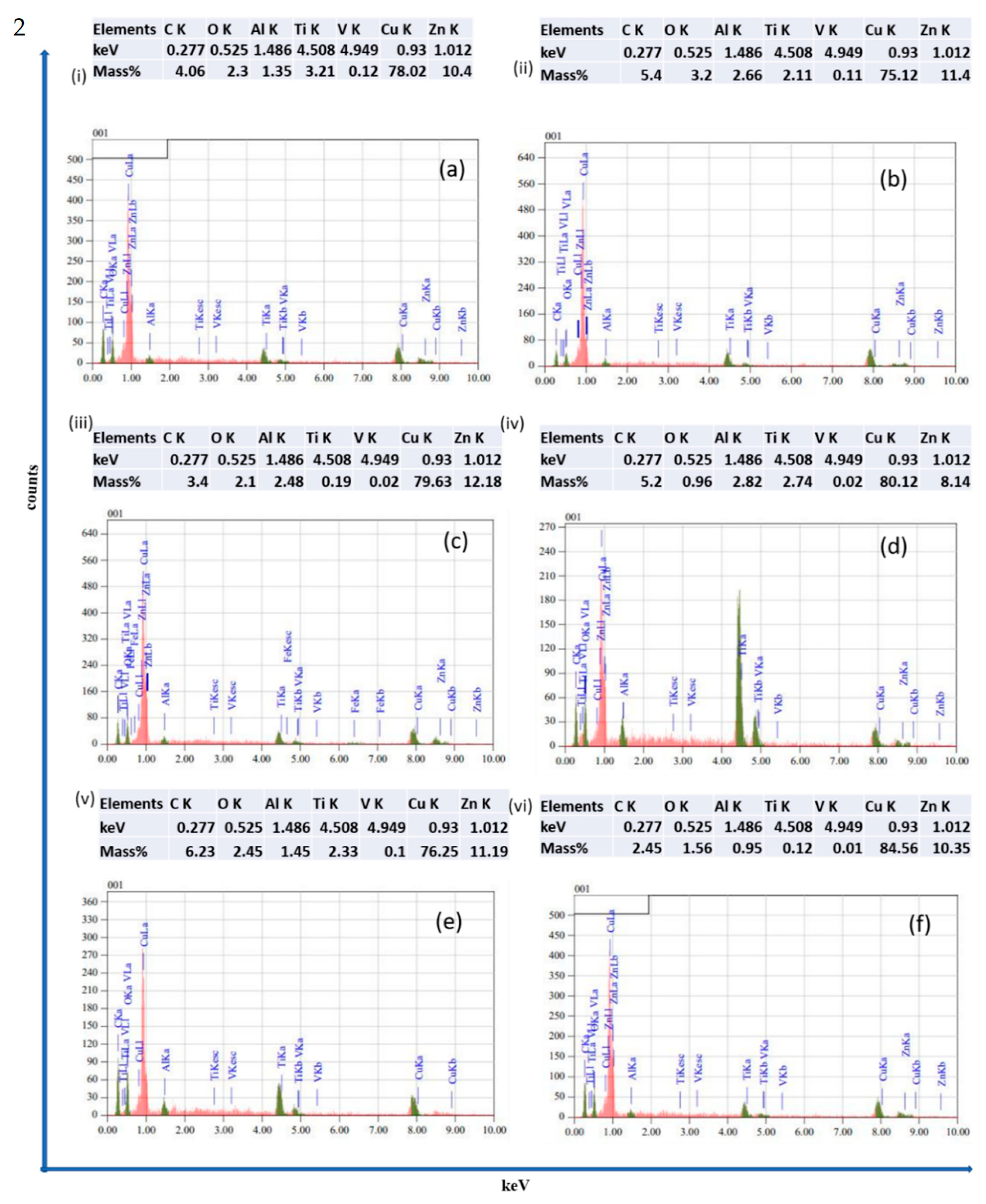 Energies 14 05691 g009 550