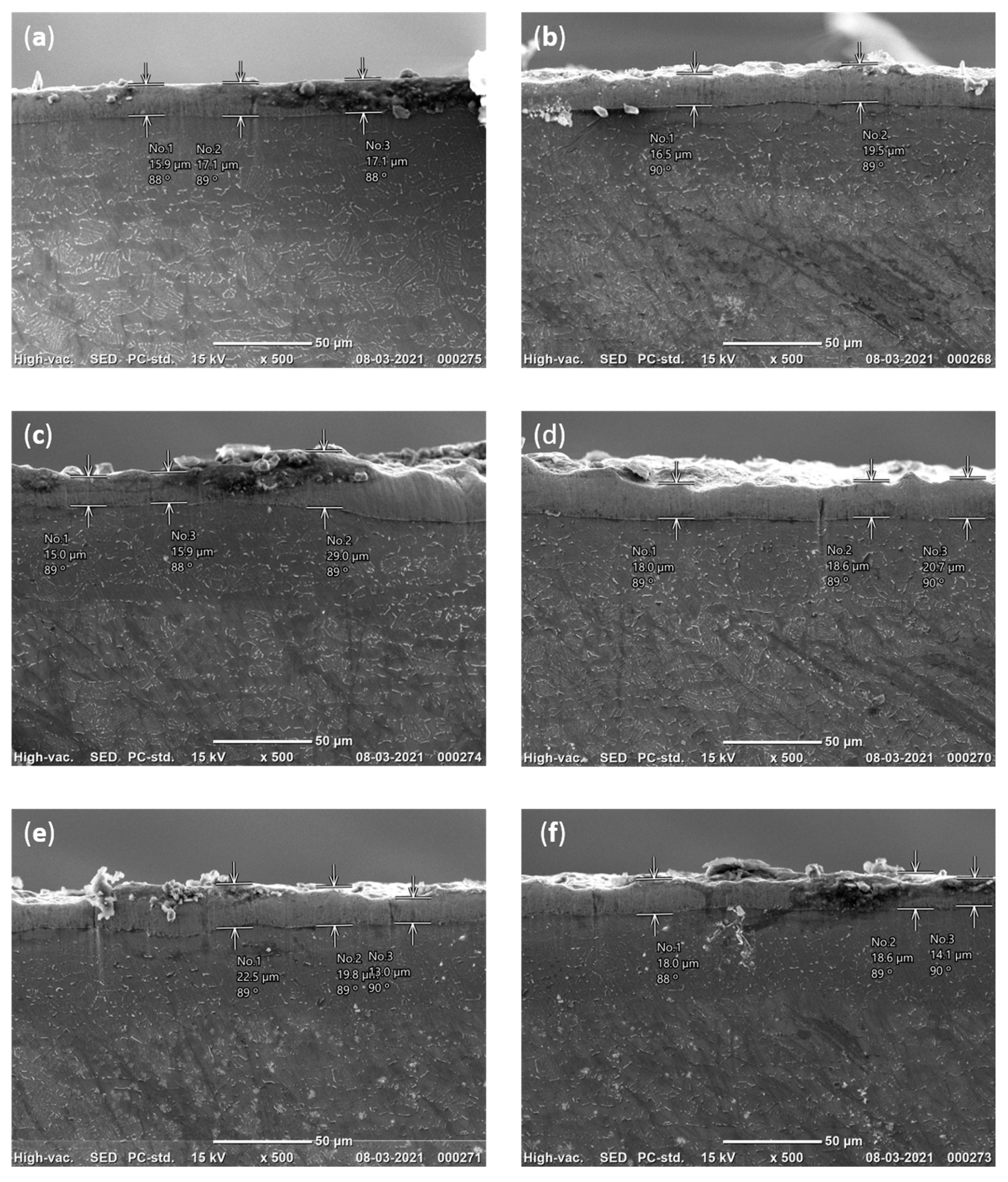 Energies 14 05691 g010 550