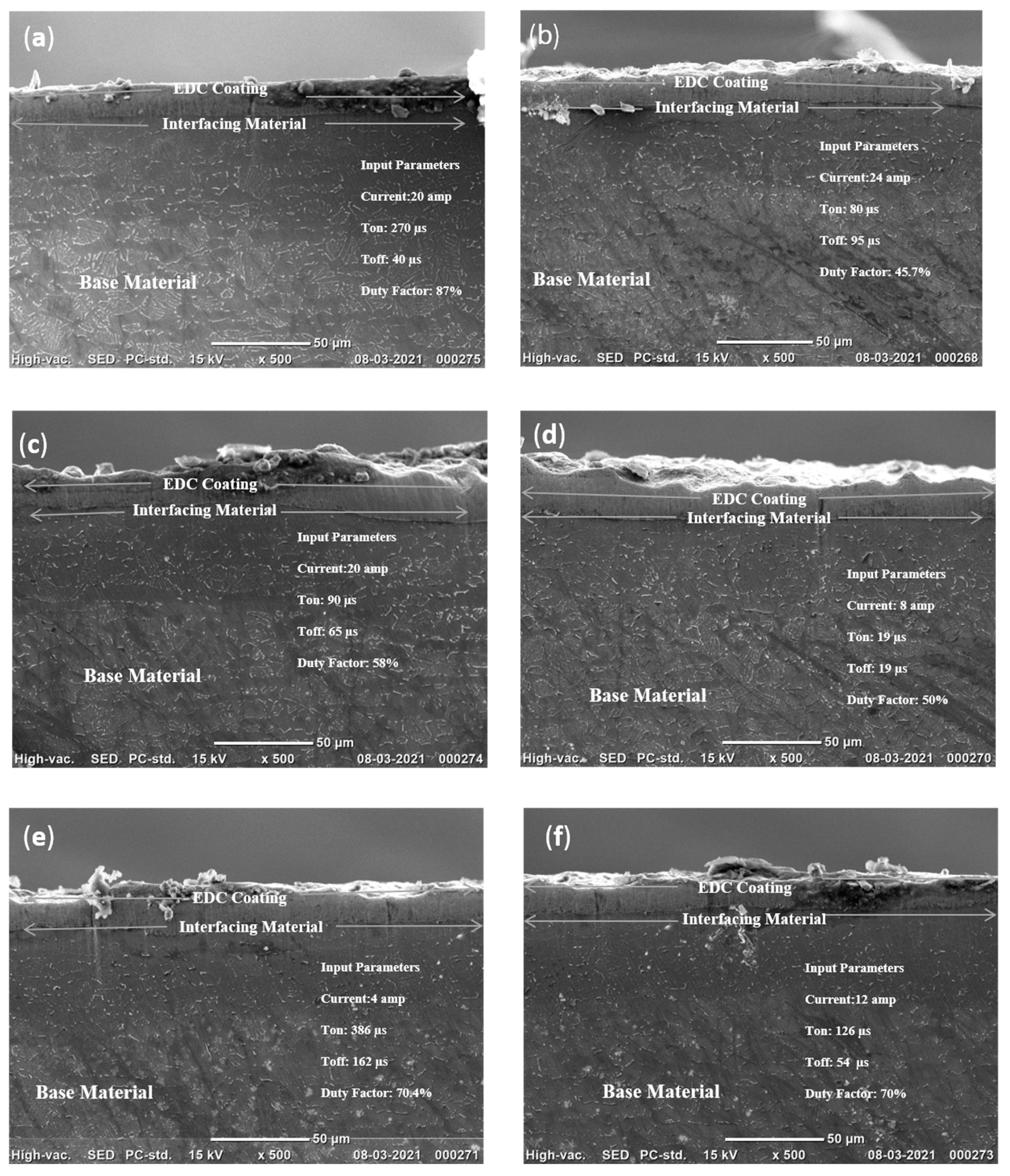 Energies 14 05691 g011 550
