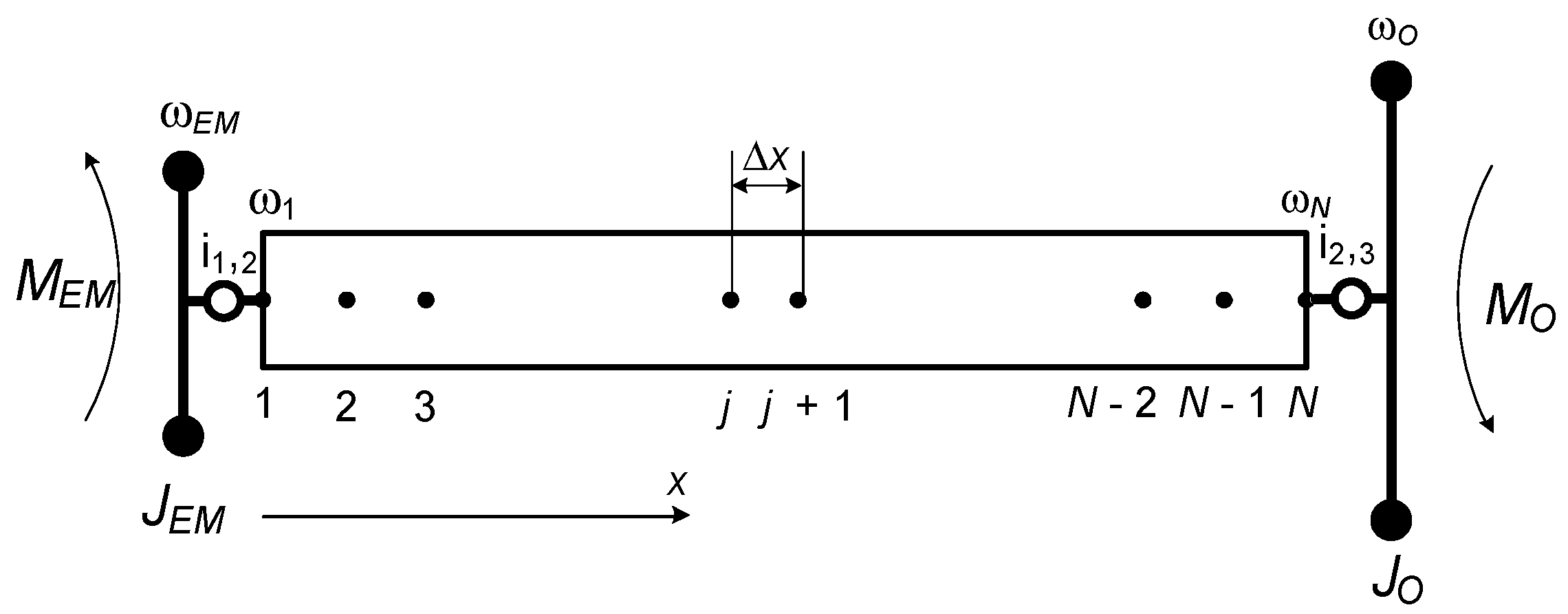 Energies 14 05692 g003