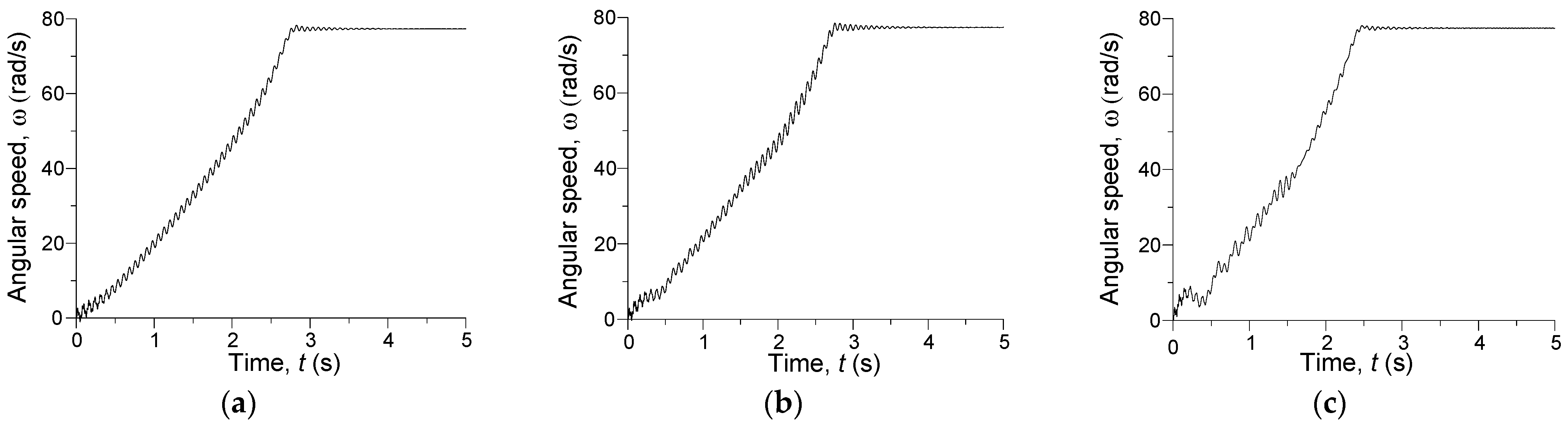 Energies 14 05692 g008
