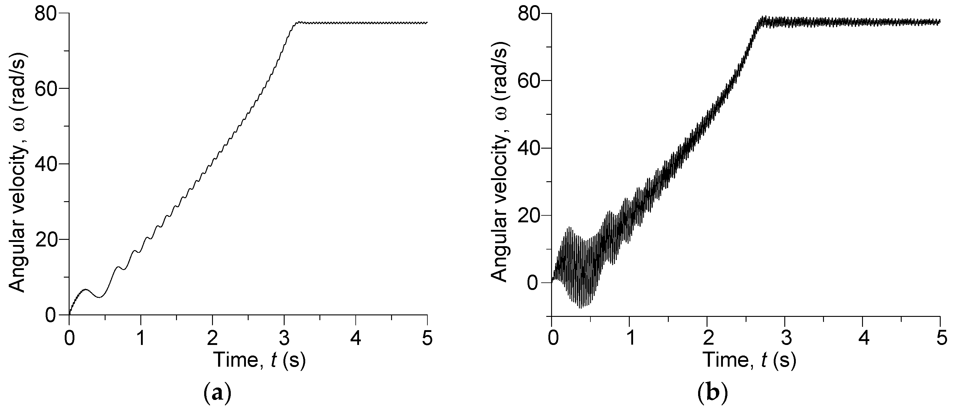 Energies 14 05692 g010