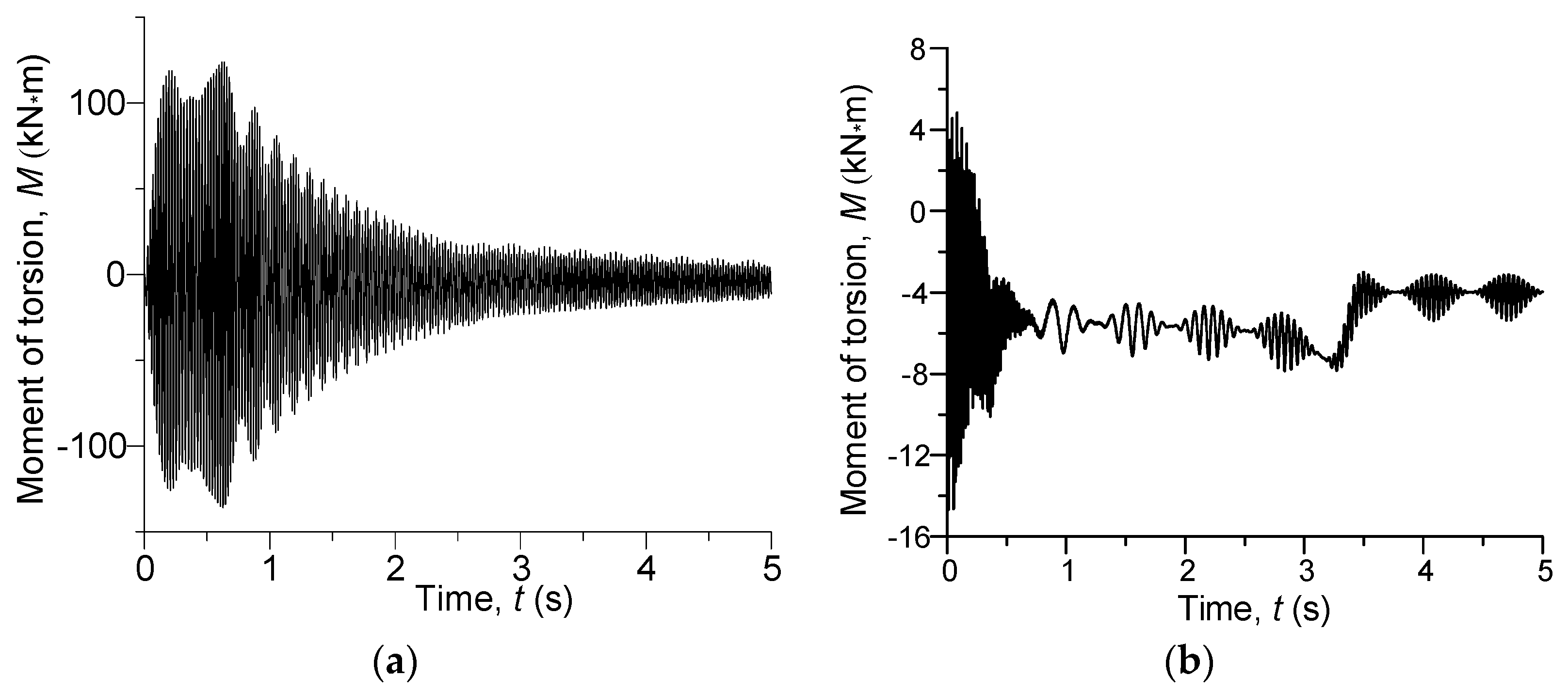 Energies 14 05692 g011
