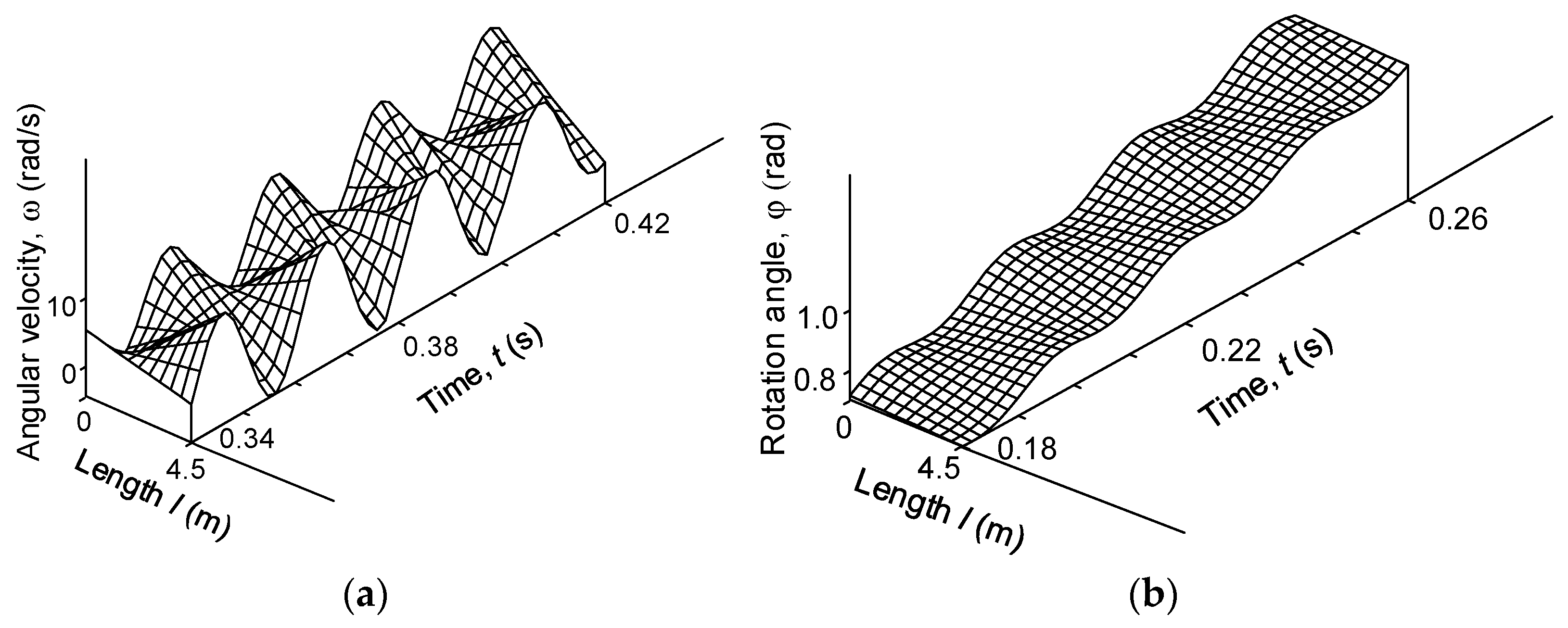 Energies 14 05692 g013