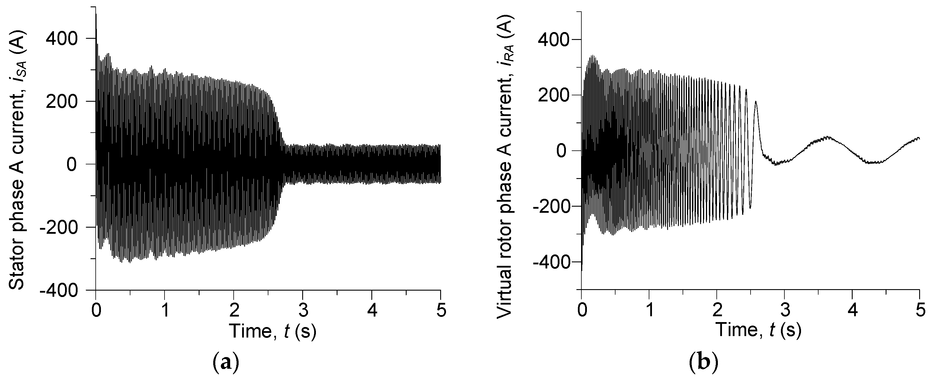 Energies 14 05692 g016