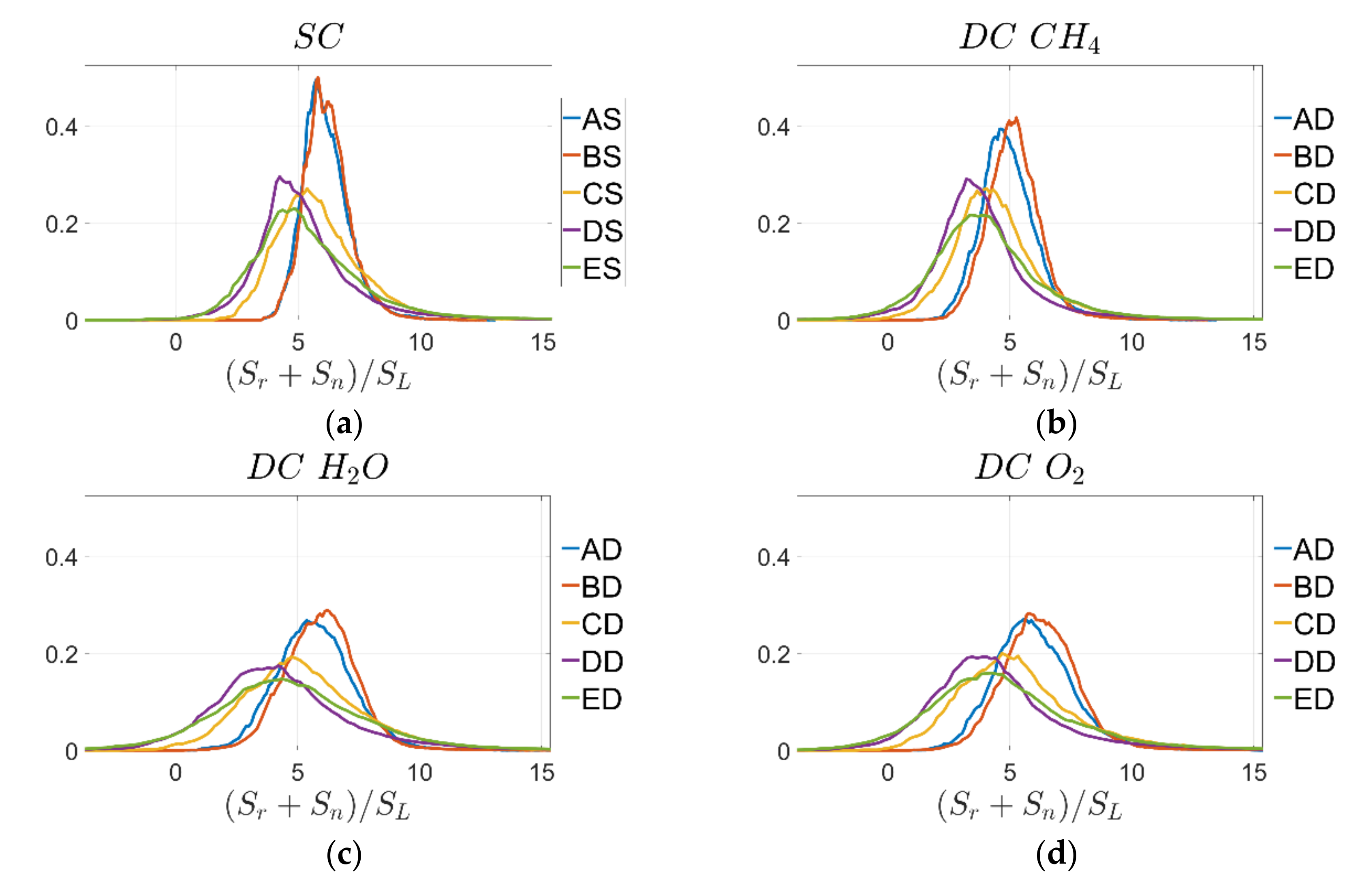 Energies 14 05695 g007 550