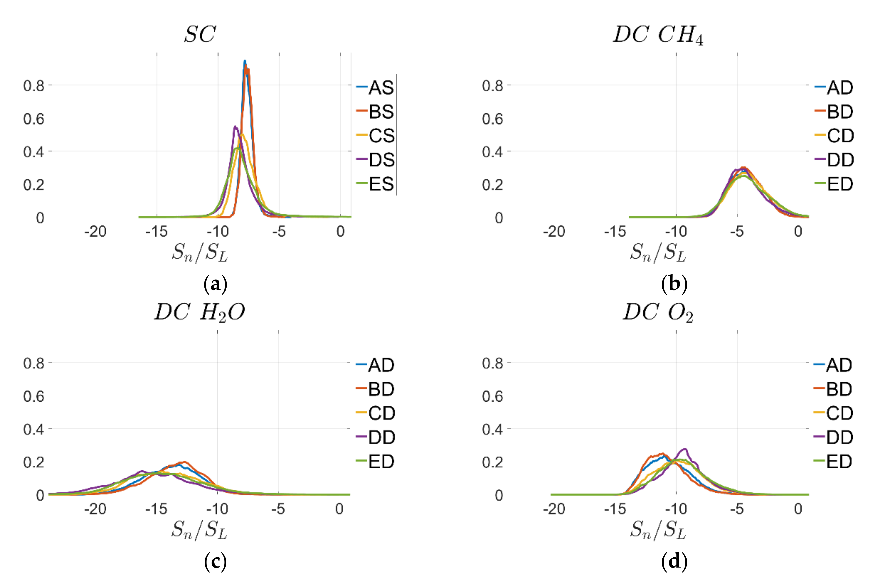 Energies 14 05695 g008 550
